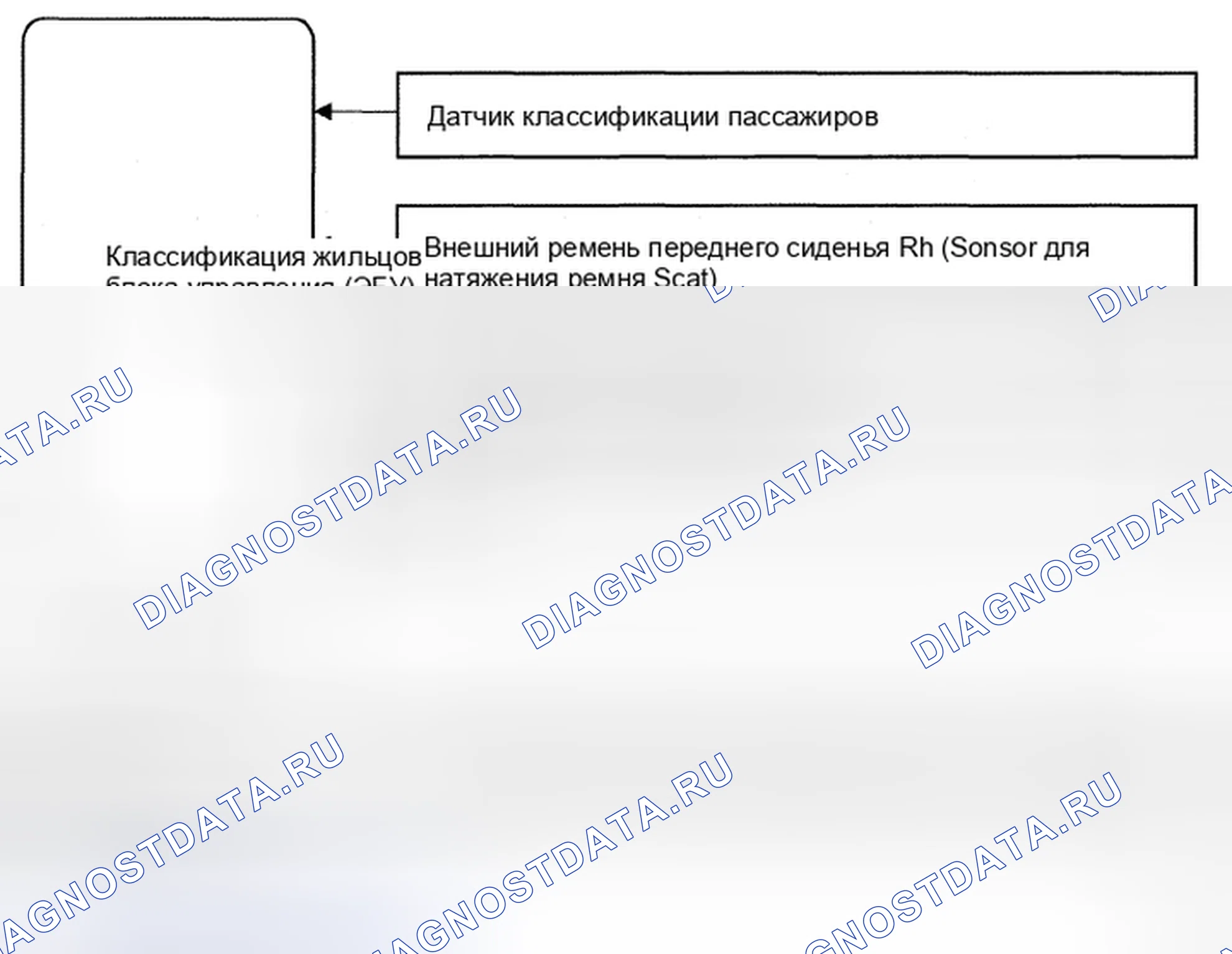 Рис. 223: СХЕМА СИСТЕМЫ. Honda CR-V VI