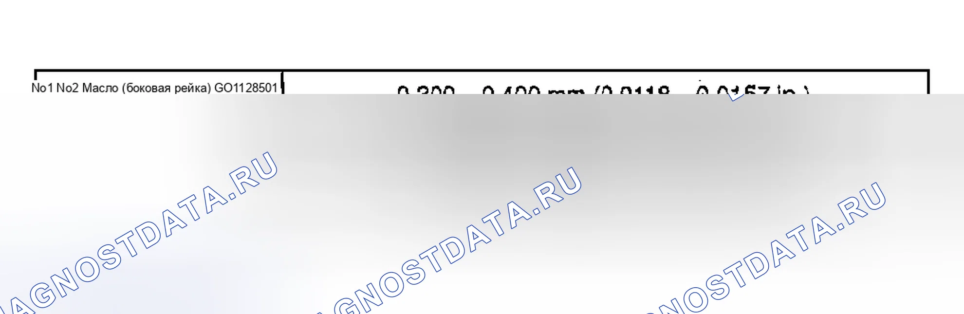 Рис. 281. Toyota Sequoia I