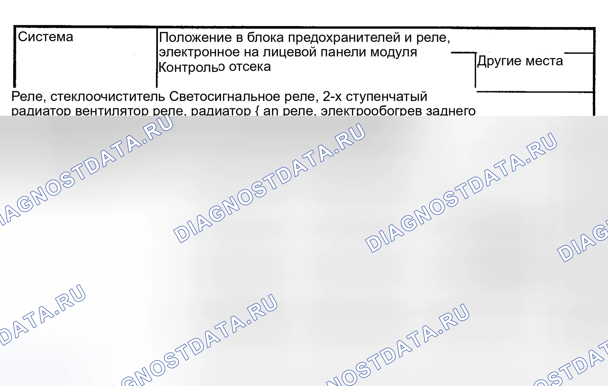 Рис. 15. Kia Picanto I