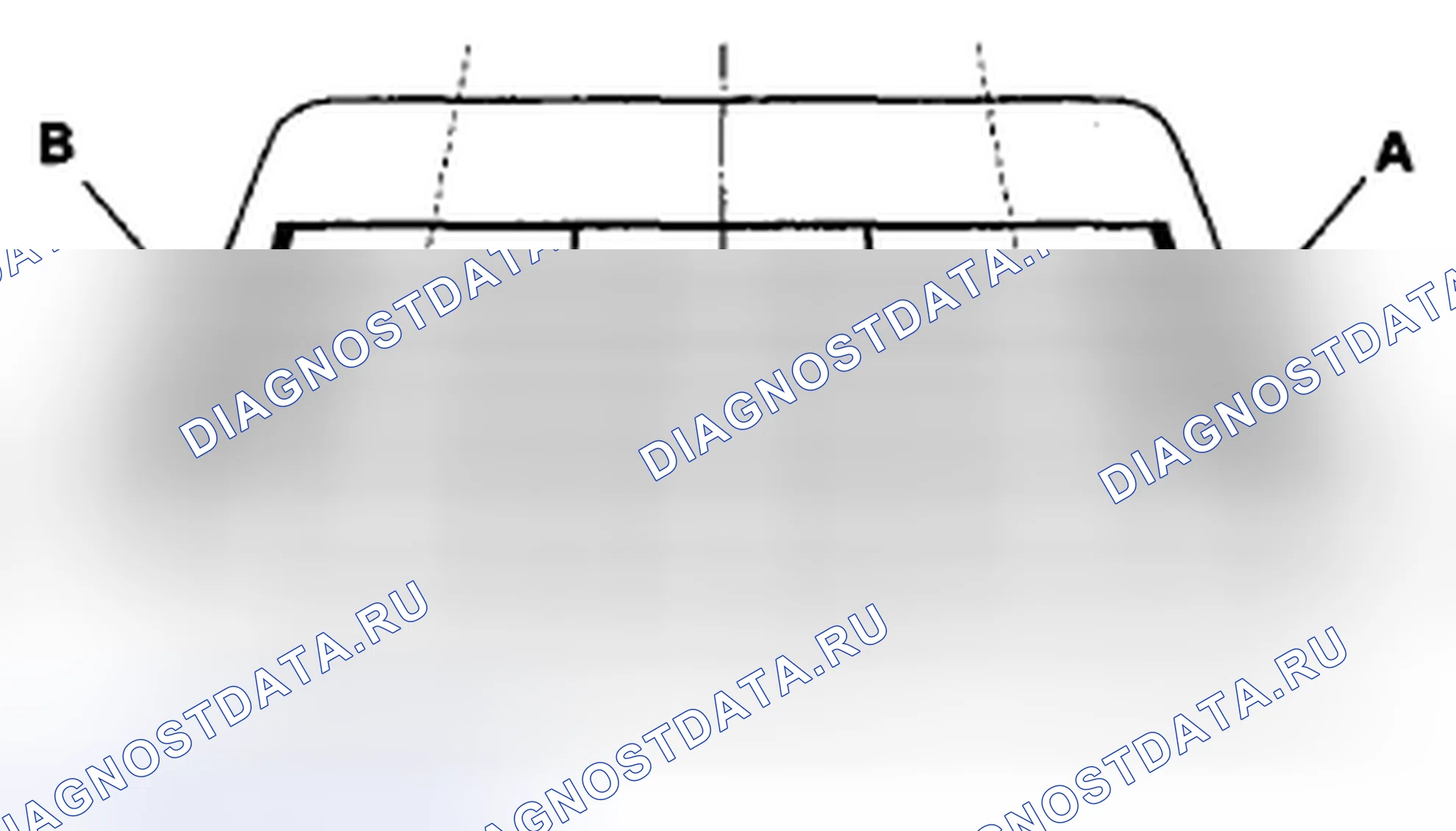 Рис. 3: Функциональные испытания. Acura CSX I