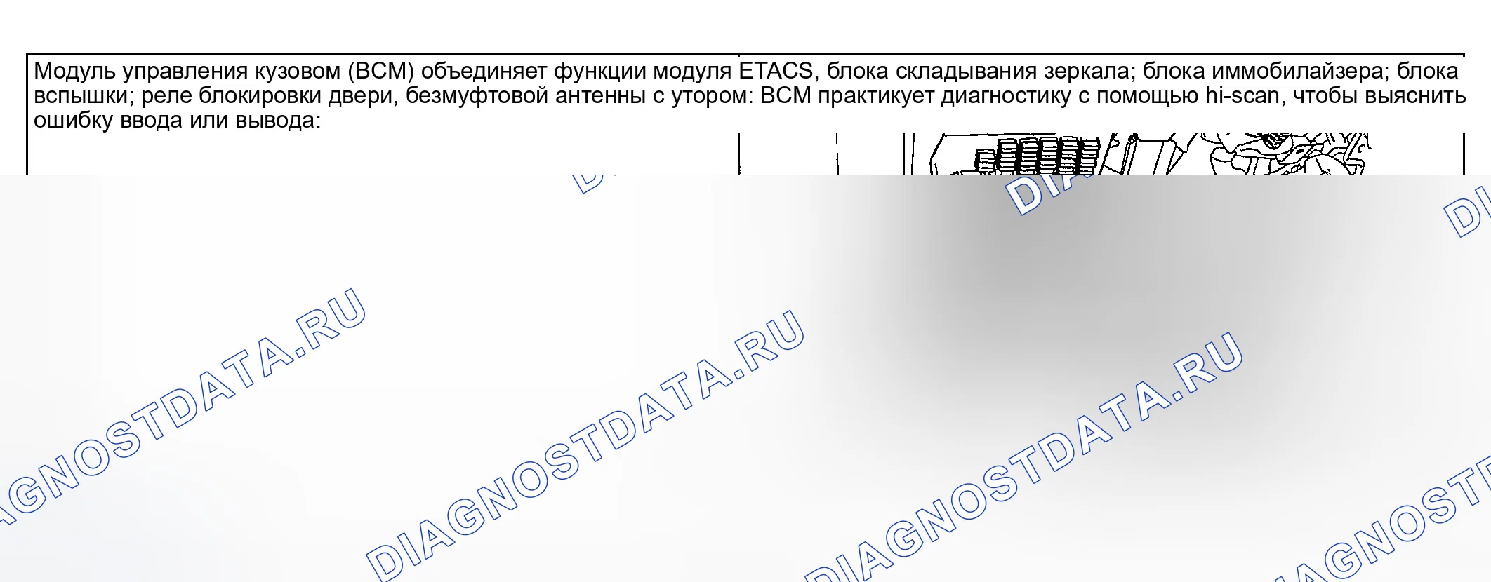 Рис. 1: ОПИСАНИЕ замков дверей и противоугонной системы. Hyundai Tiburon II