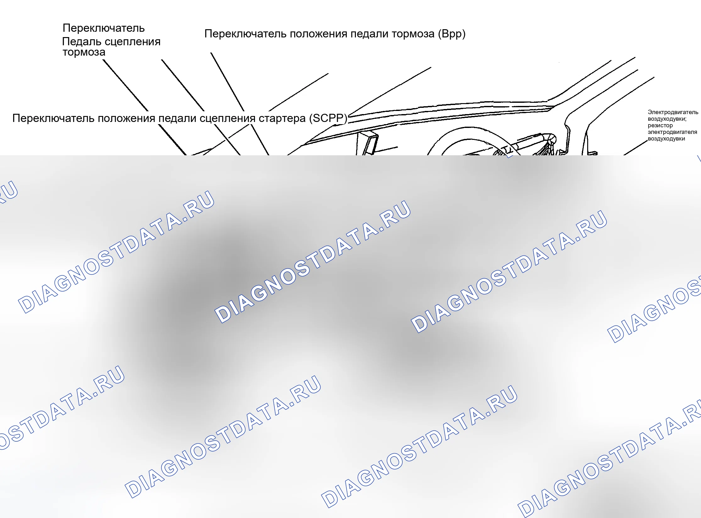 Рис. 4: Тире. Ford Escort ZX2 