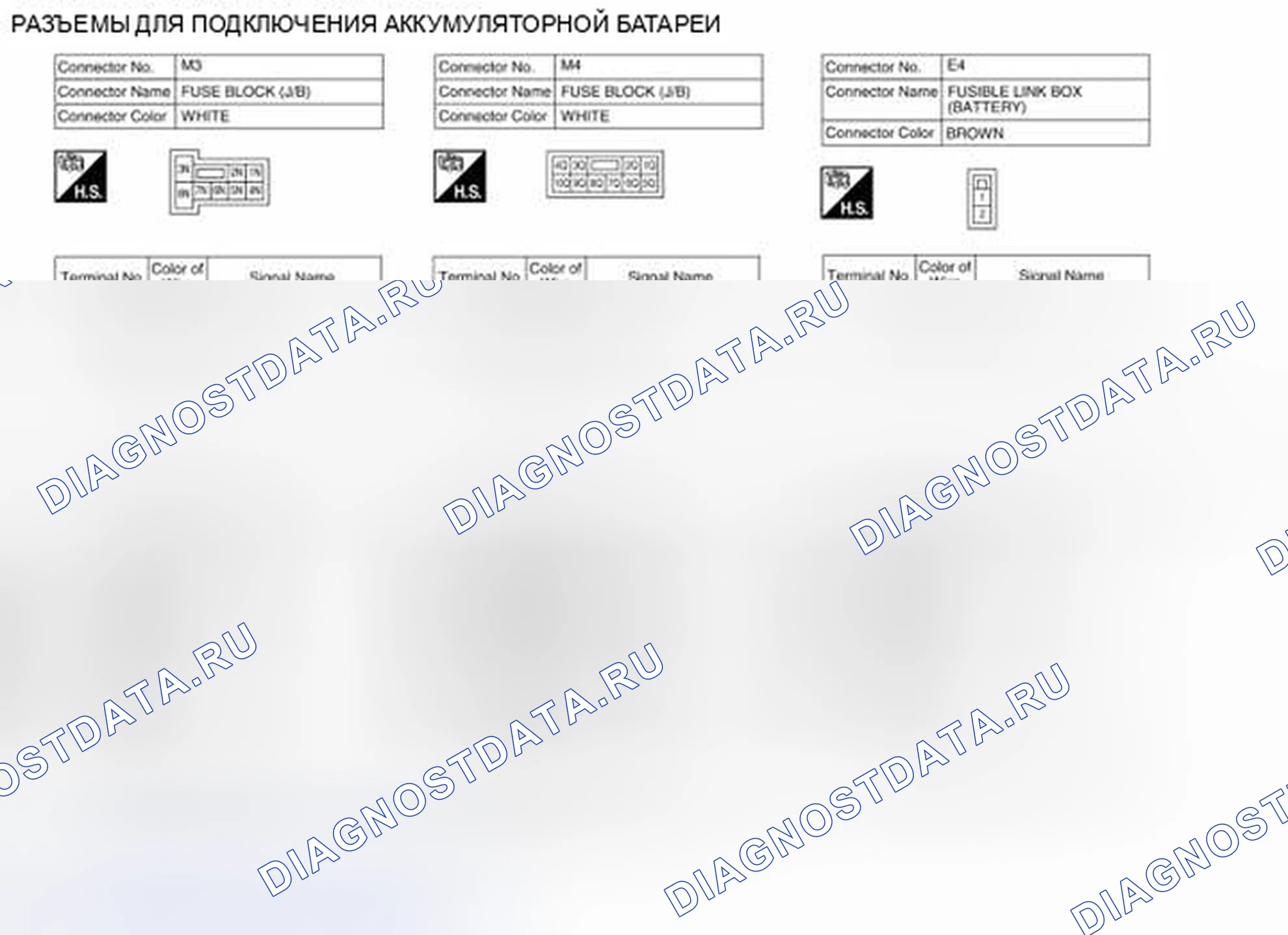 Рис. 33. Nissan Altima L32 рестайлинг