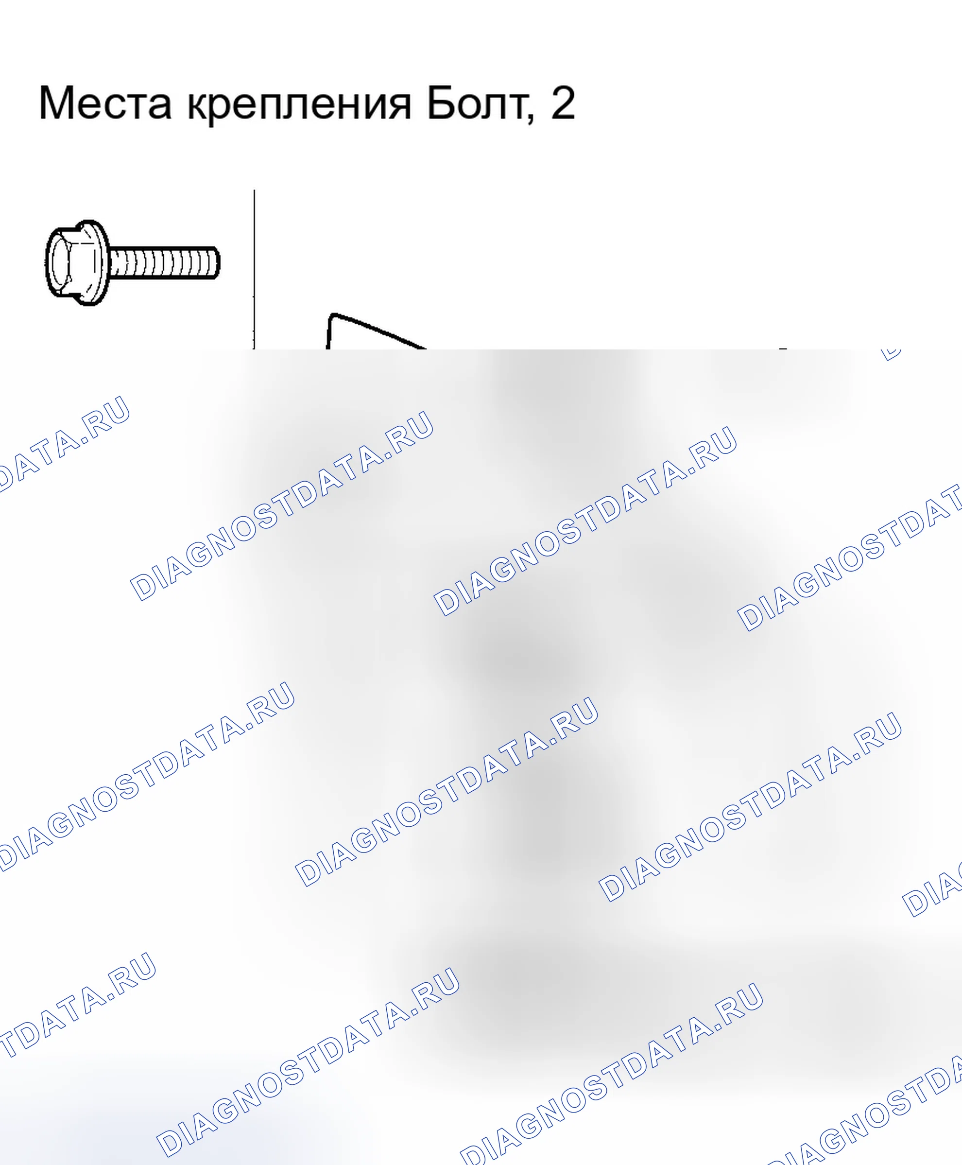 Рис. 13. Honda Accord VII