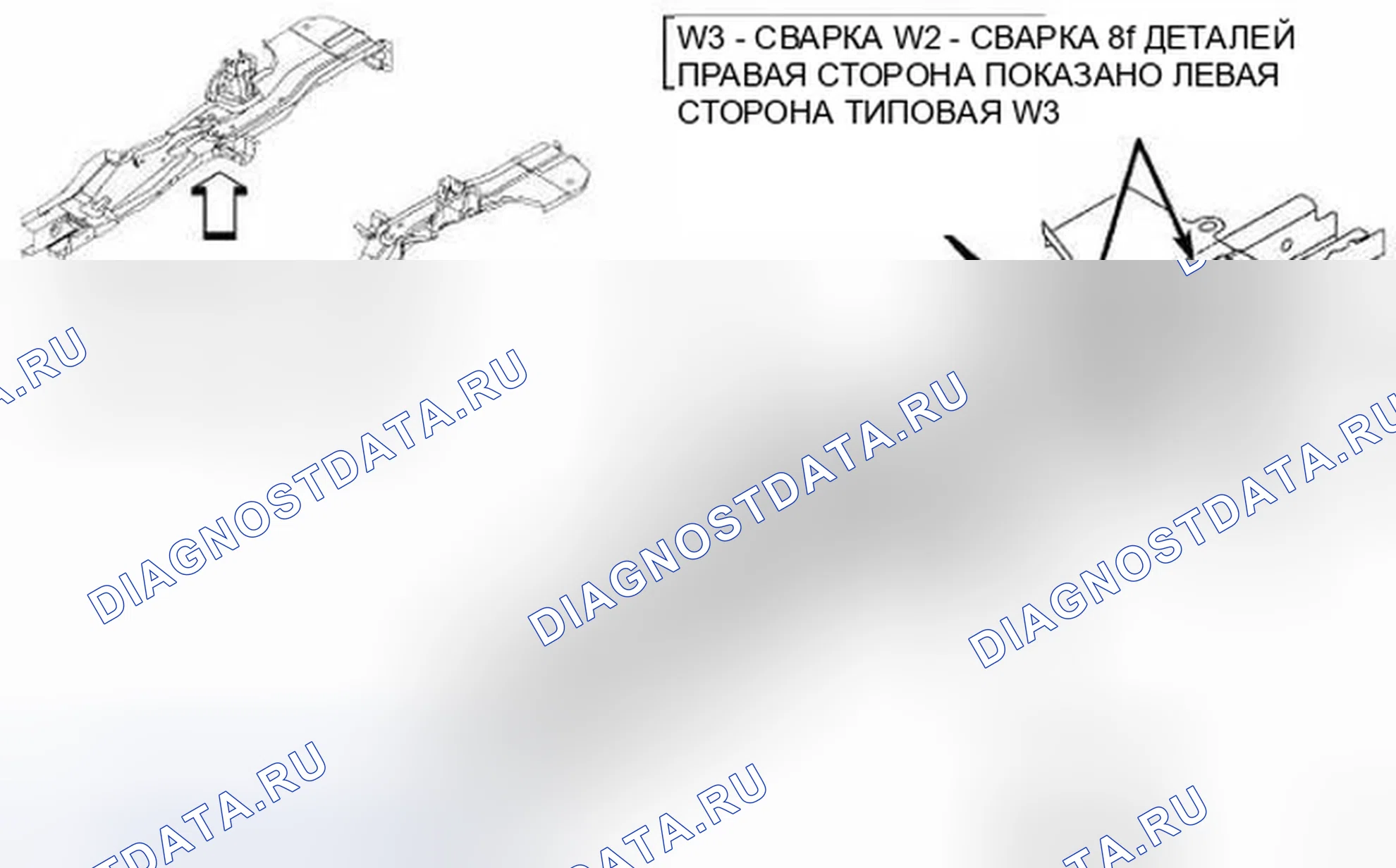 Рис. 145. Jeep Compass I рестайлинг