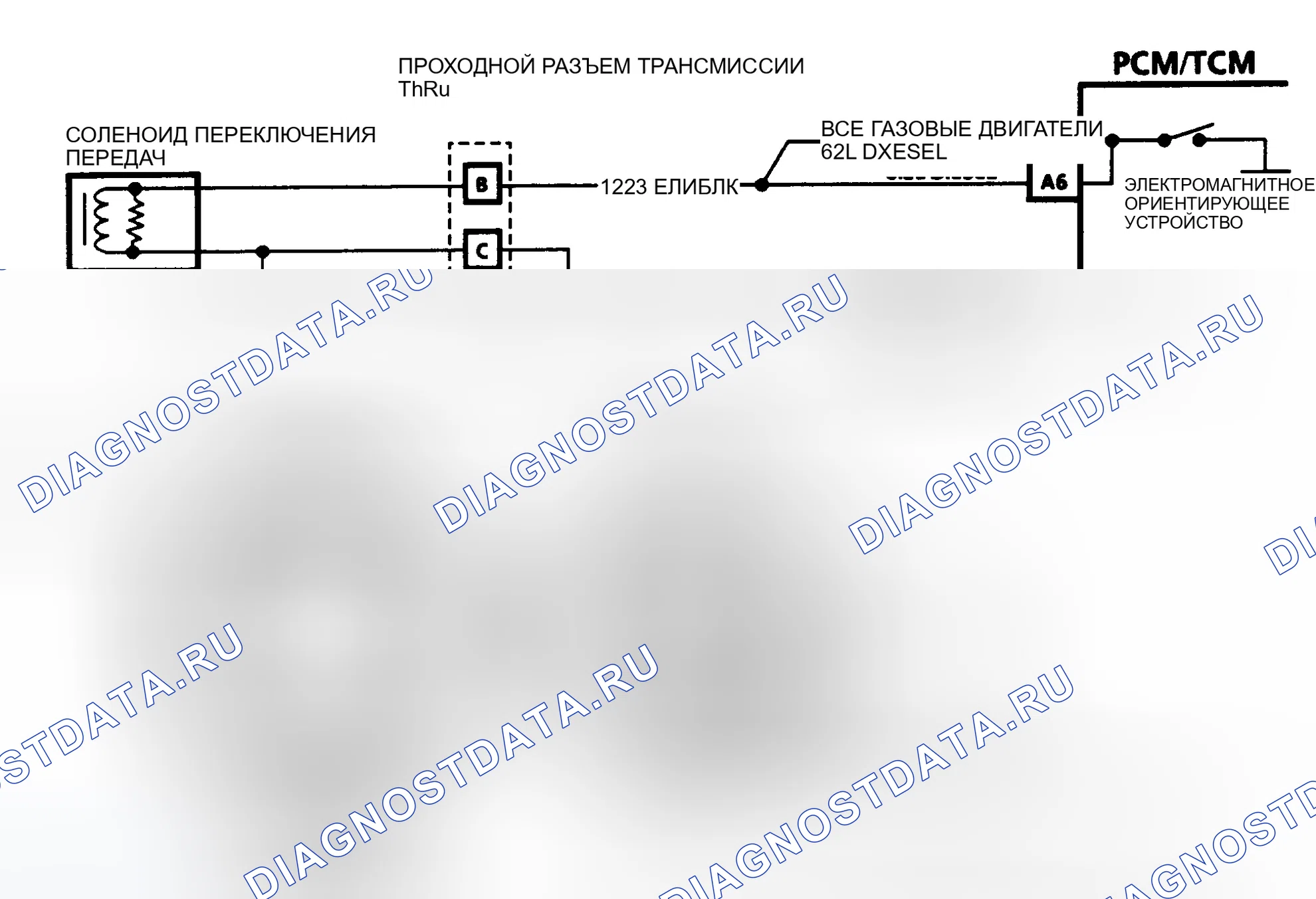 Рис. 462: КОД 87 - ВЫСОКИЙ КОЭФФИЦИЕНТ. GMC Cab & Chassis C3500 