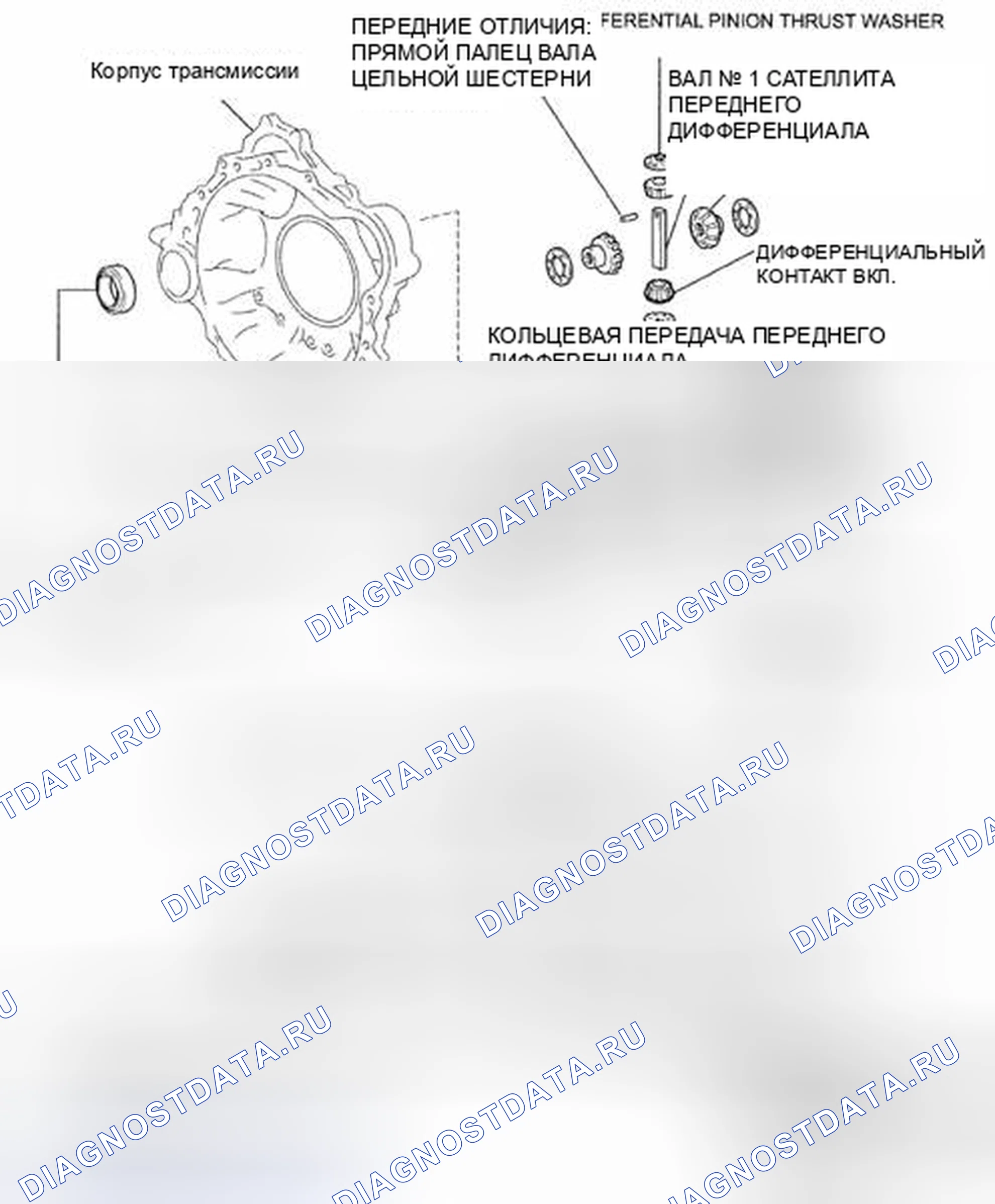 Рис. 337: КОМПОНЕНТЫ. Toyota Sienna II рестайлинг