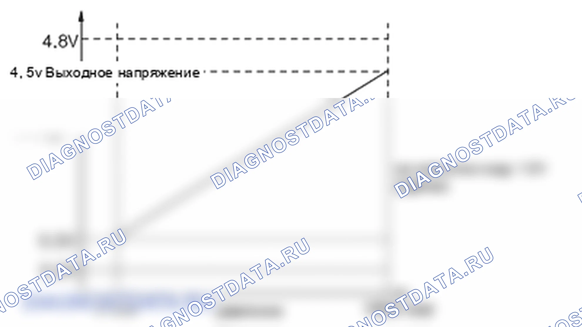 P0192: Давление топливной рейки. Датчик - низкий уровень сигнала. Hyundai Santa Fe CM