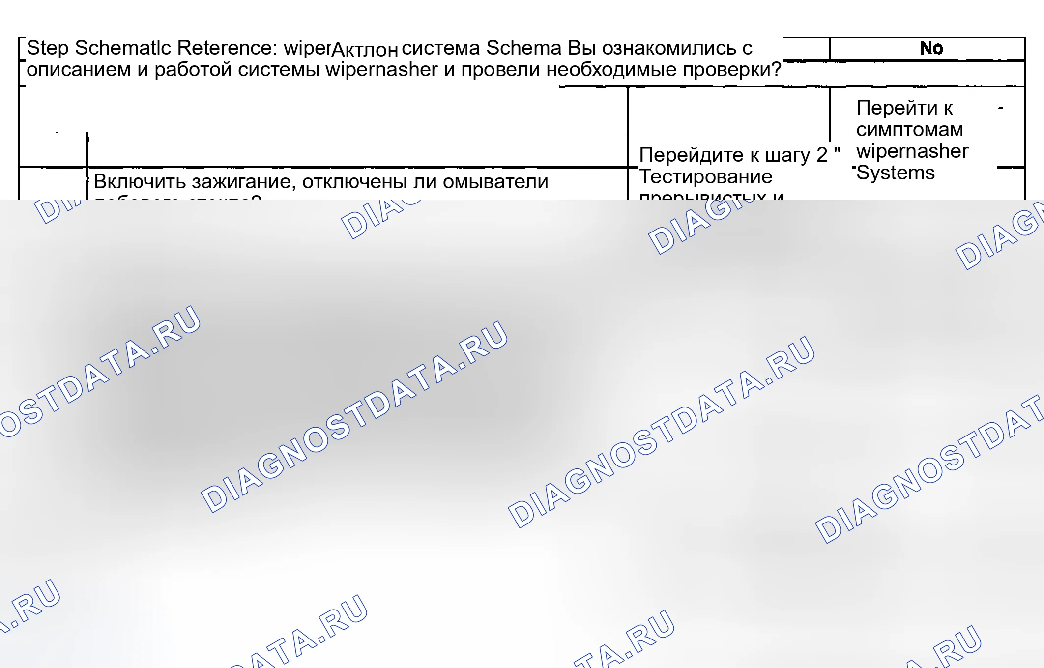Рис. 20: Шайбы всегда включены. Hyundai Veracruz I
