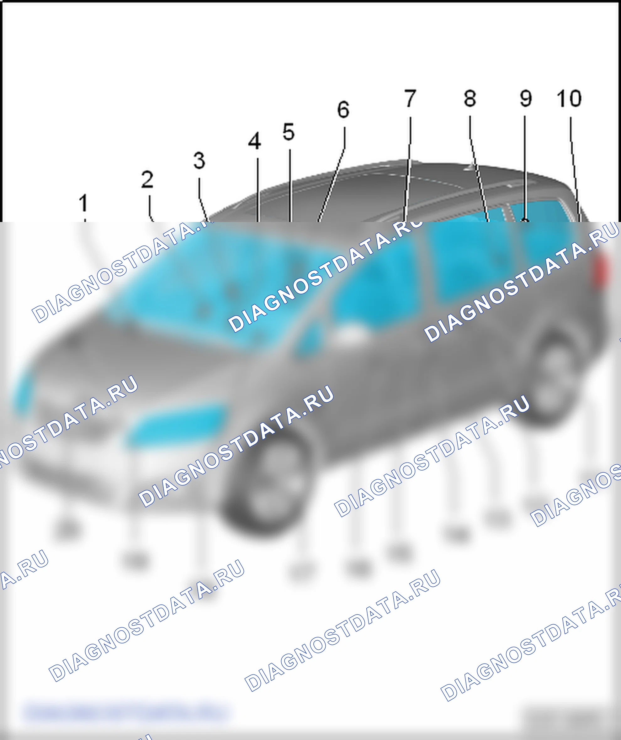 Центральный замок. SEAT Alhambra Ii