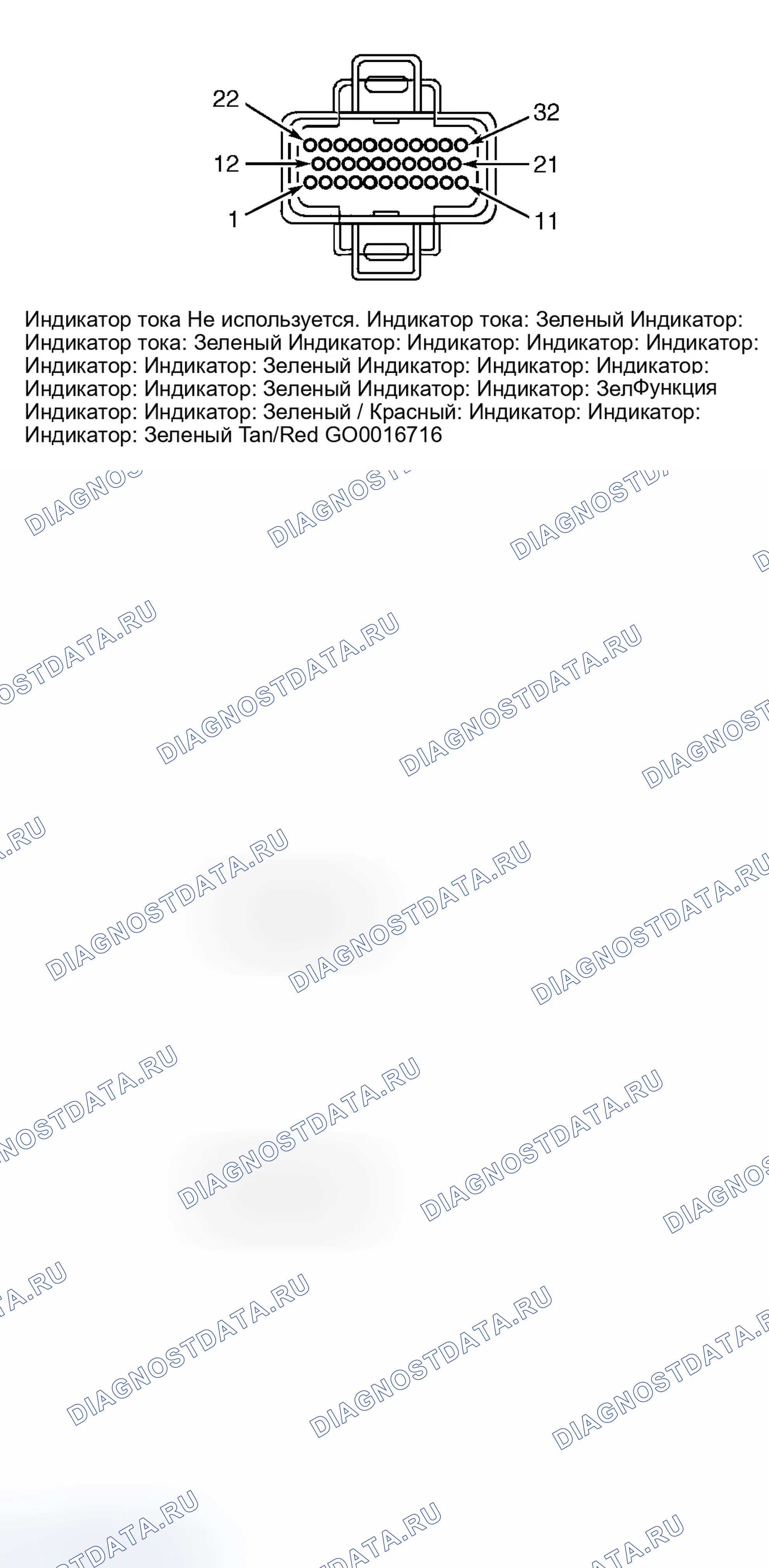 Рис. 31. Dodge Durango I