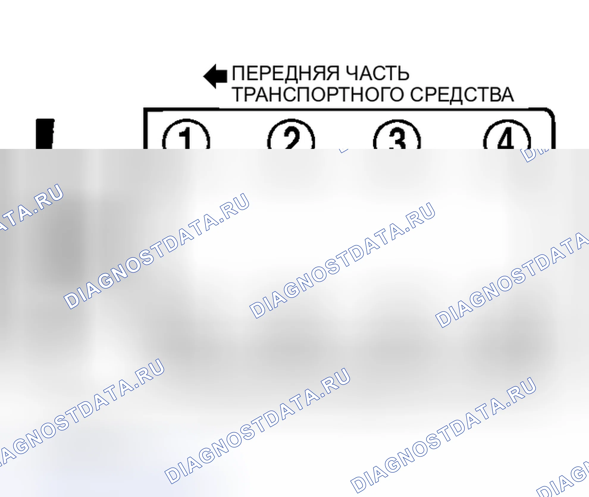 Рис. 3: порядок работы цилиндров и метки времени (4,6 л катушка на штекере). Hyundai ix20 I рестайлинг