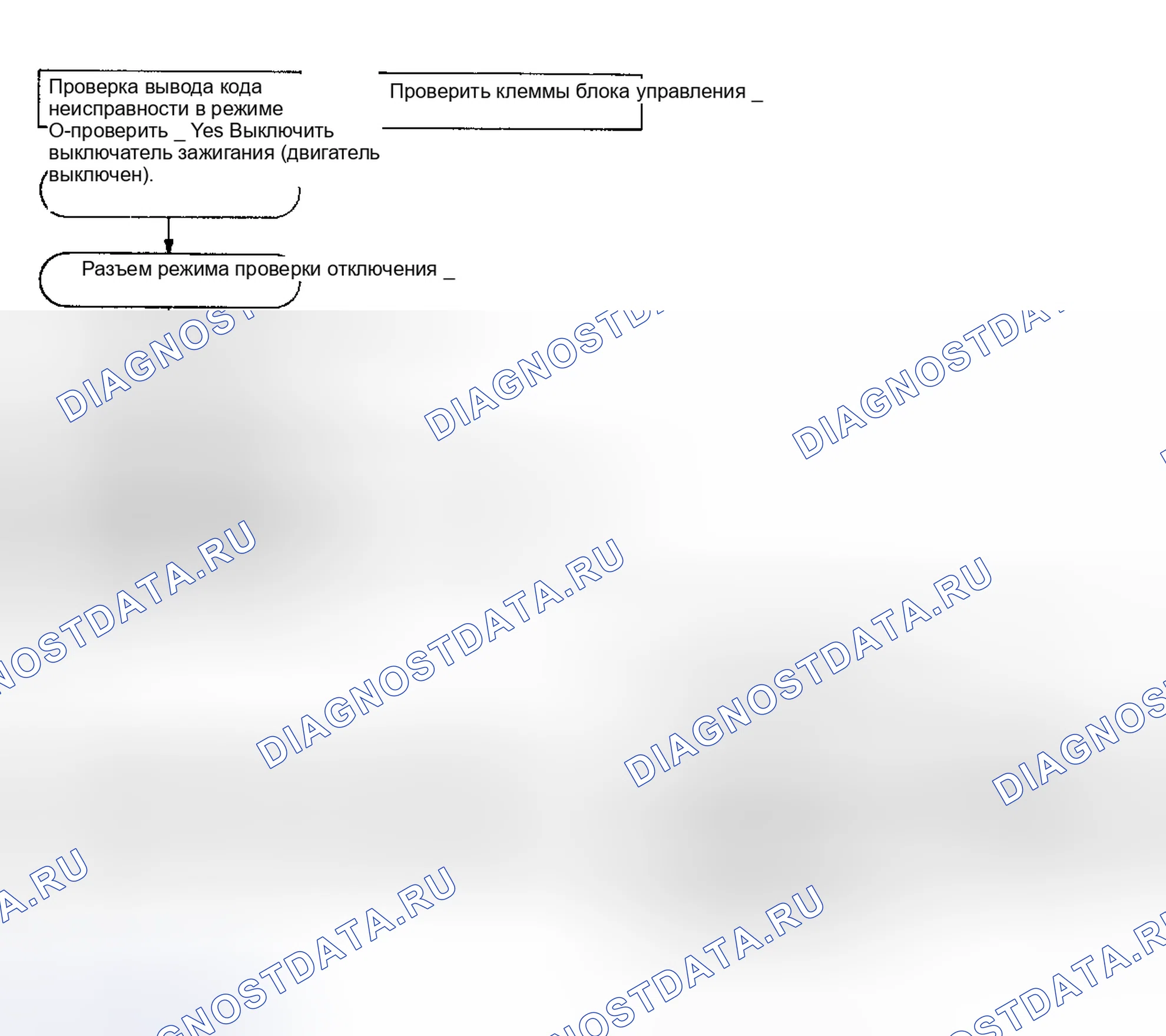 Рис. 60. Subaru XT I