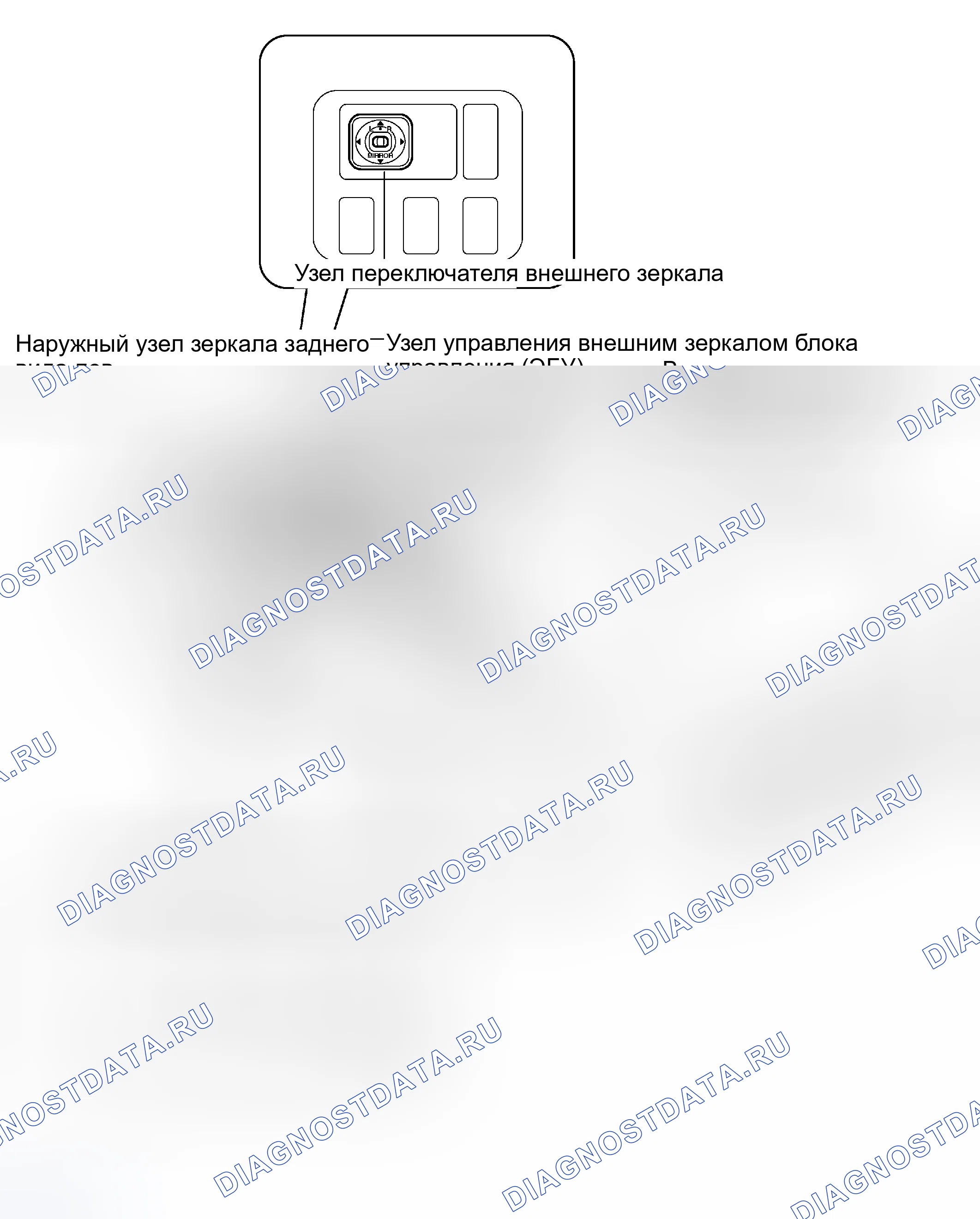 Рис. 51: РАСПОЛОЖЕНИЕ. Honda Accord VI