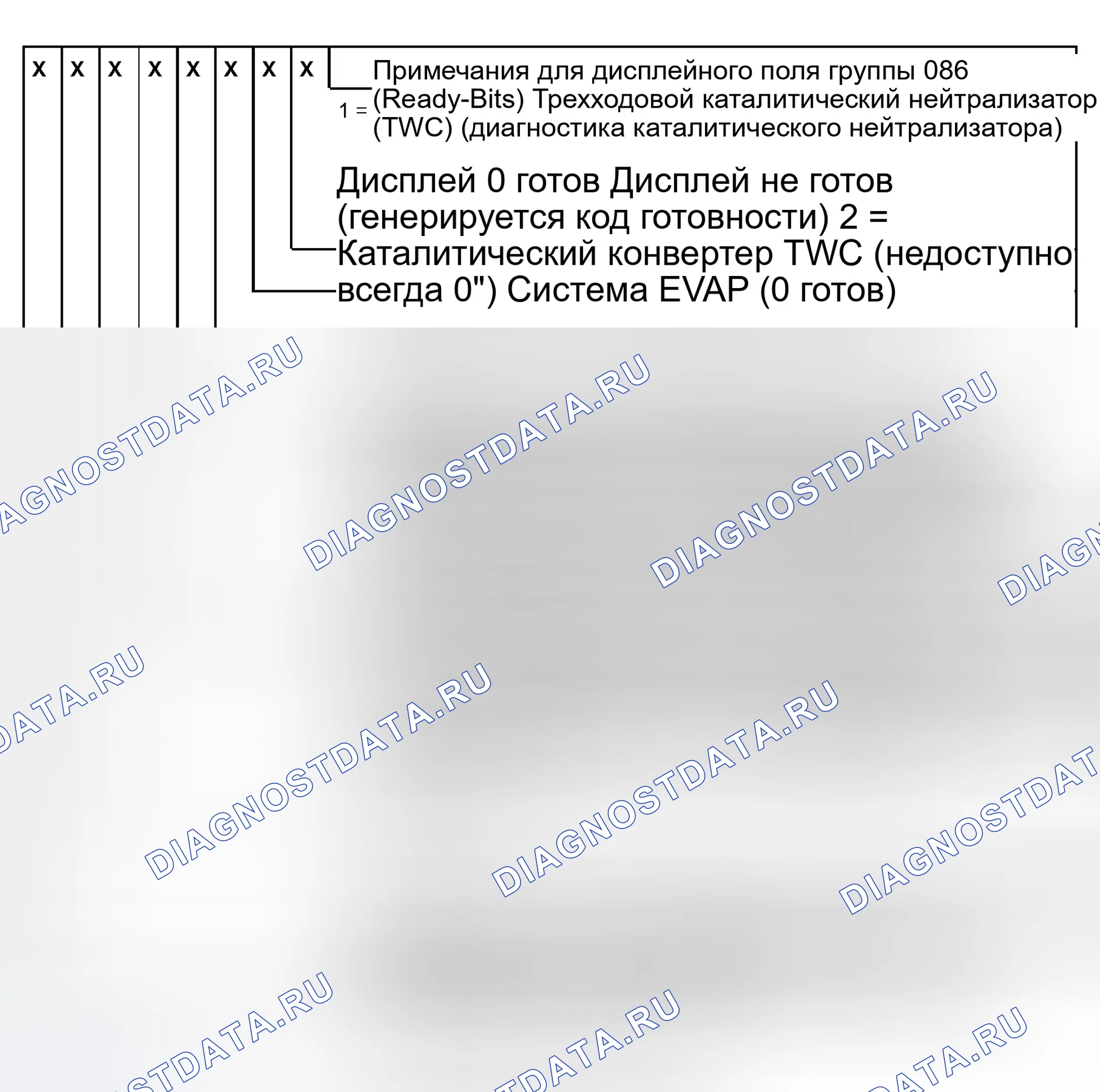 Рис. 324. Audi A6 C5 рестайлинг