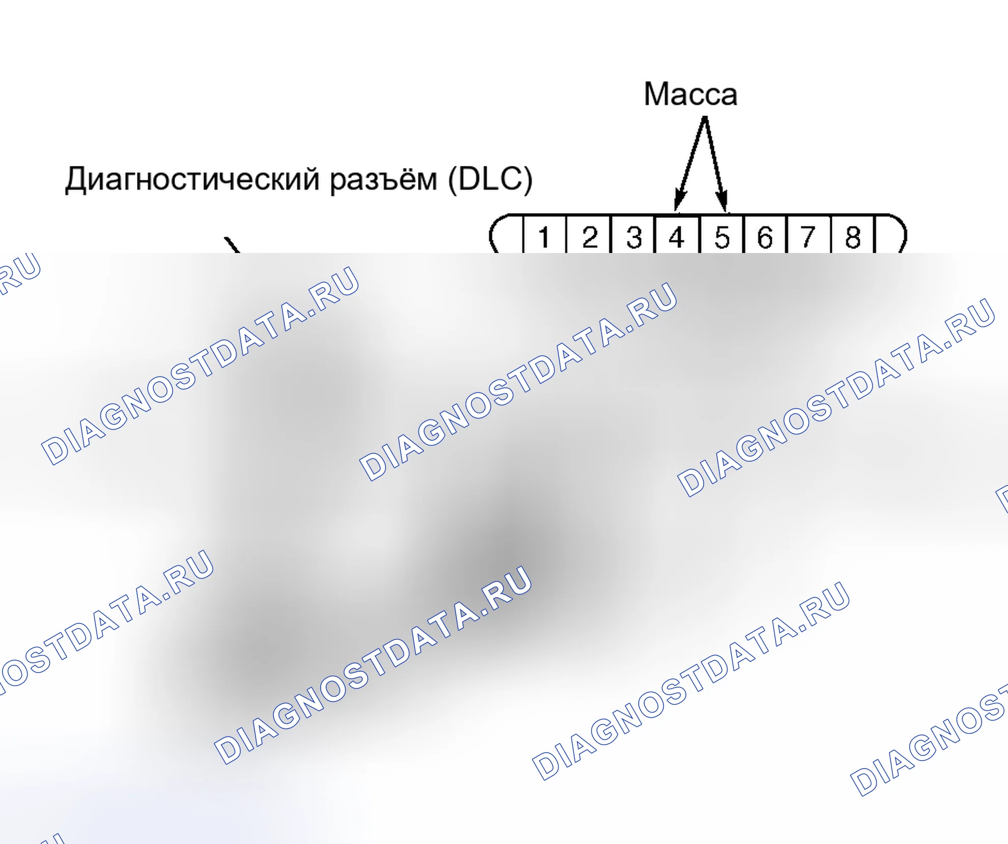 Рис. 1: ИСПЫТАНИЯ КОМПОНЕНТОВ. Honda CR-Z I