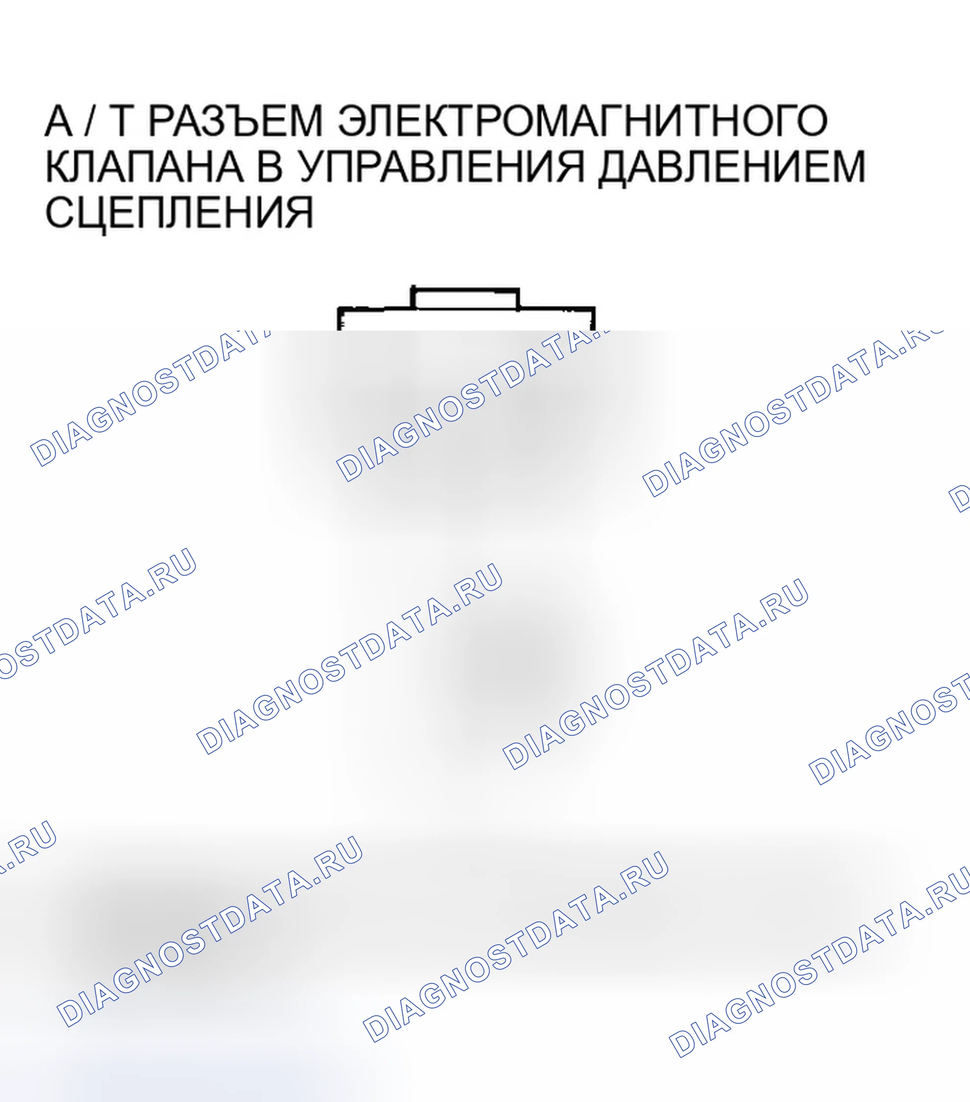Рис. 574: P0966 расшифровка кода ошибки: проблема в цепи электромагнитного клапана B регулятора давления сцепления АКПП. Honda CR-V II рестайлинг