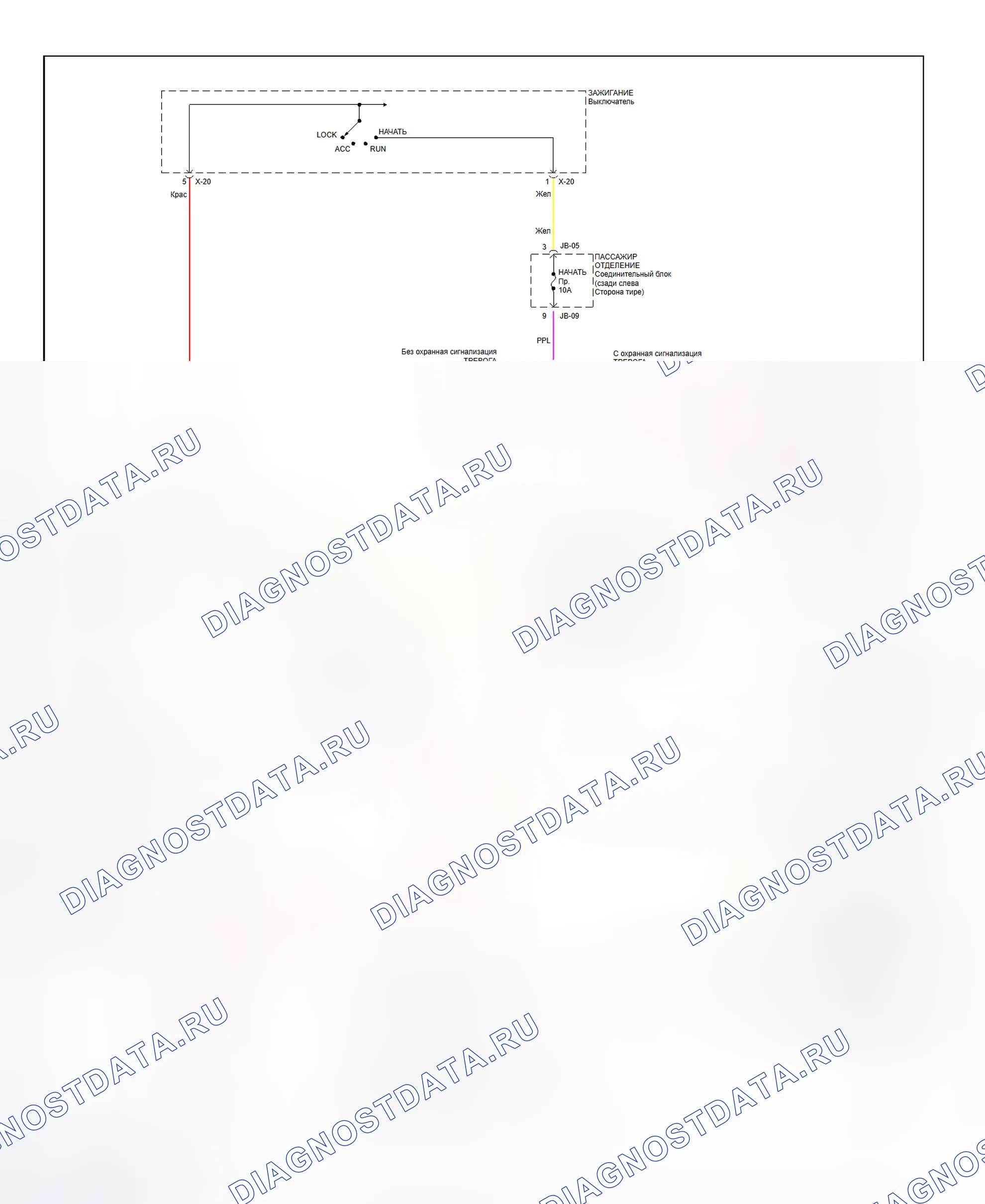 Рис. 1: электросхема системы запуска (Optima и Magentis (Canadian) - A / T). Geely Xingyue S I