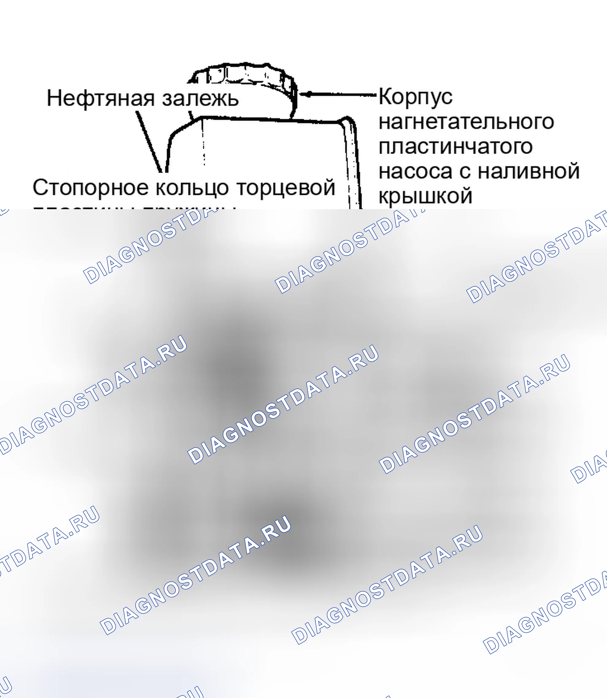 Рис. 7. Ford Econoline E150 