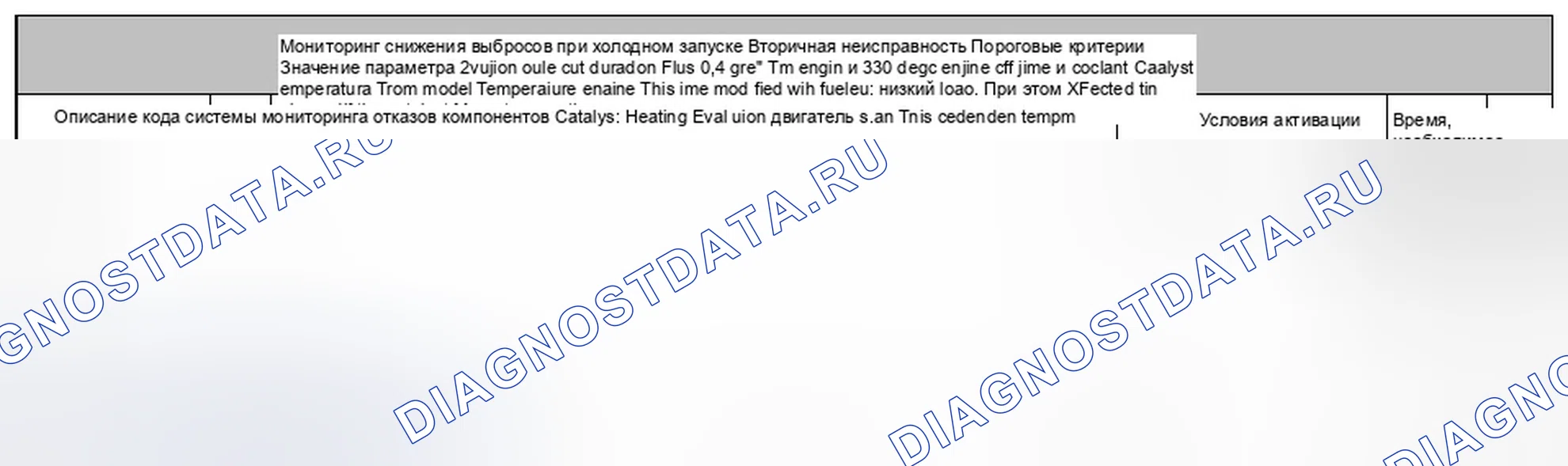 Рис. 140. Jaguar XF I