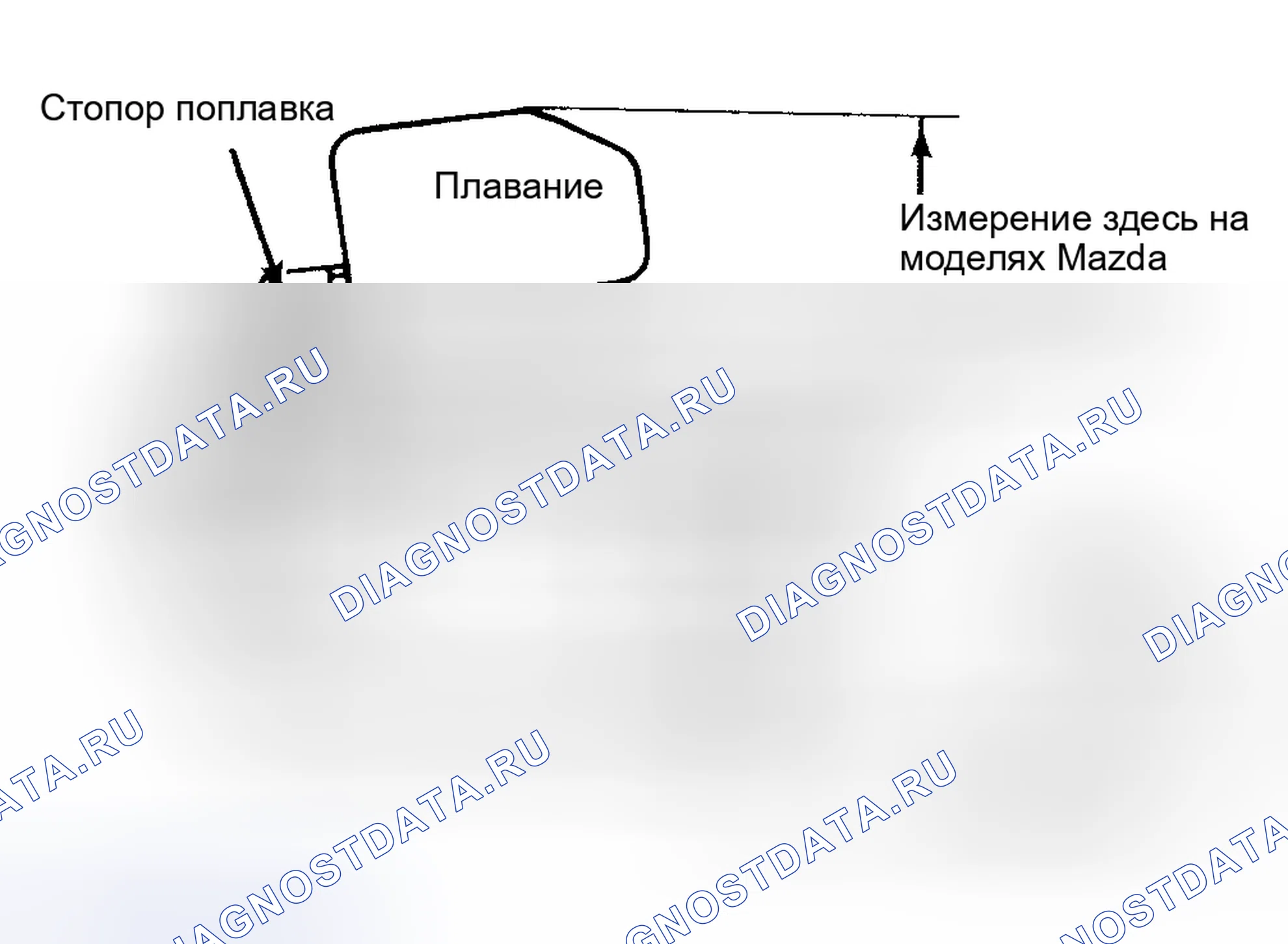 Рис. 54: Регулировка поплавка Опускание Изгиб поплавка упор поплавка для регулировки. С любезного разрешения Nissan Motor Co., США. Subaru Justy I