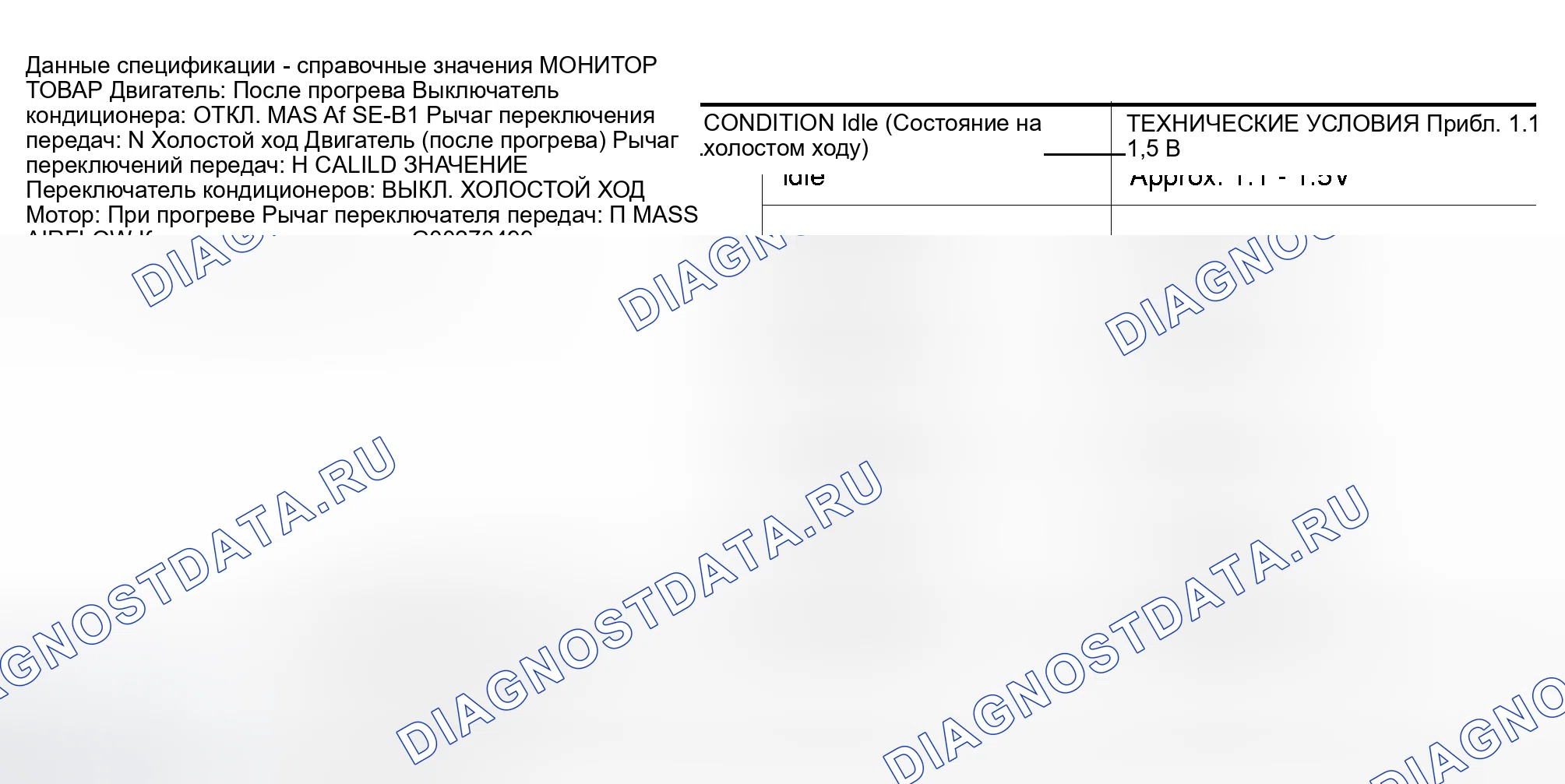 Рис. 1318: Справочные значения CONSULT-II. Nissan Sentra B15