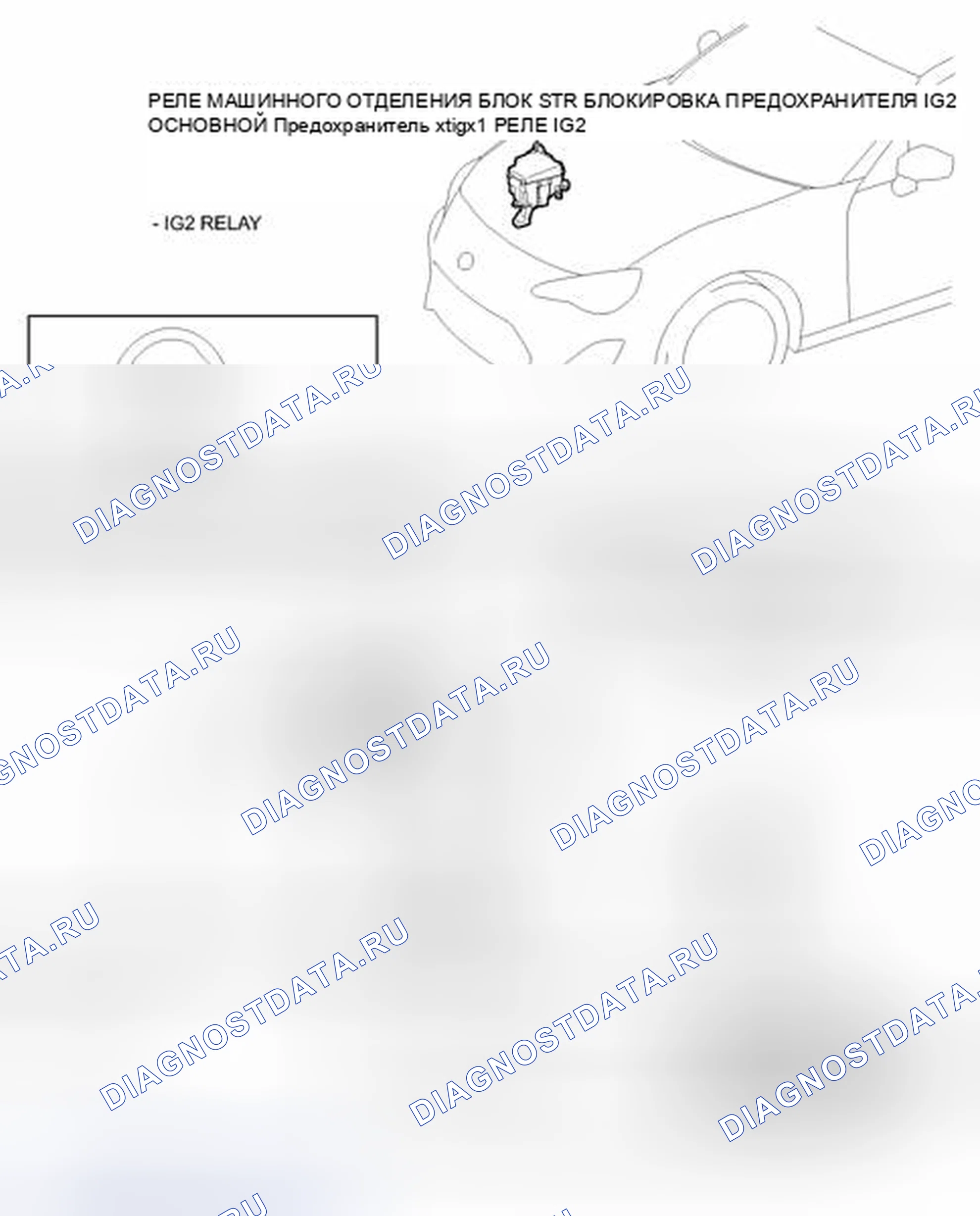 Рис. 67: ИЛЛЮСТРАЦИЯ. Kia Sorento IV