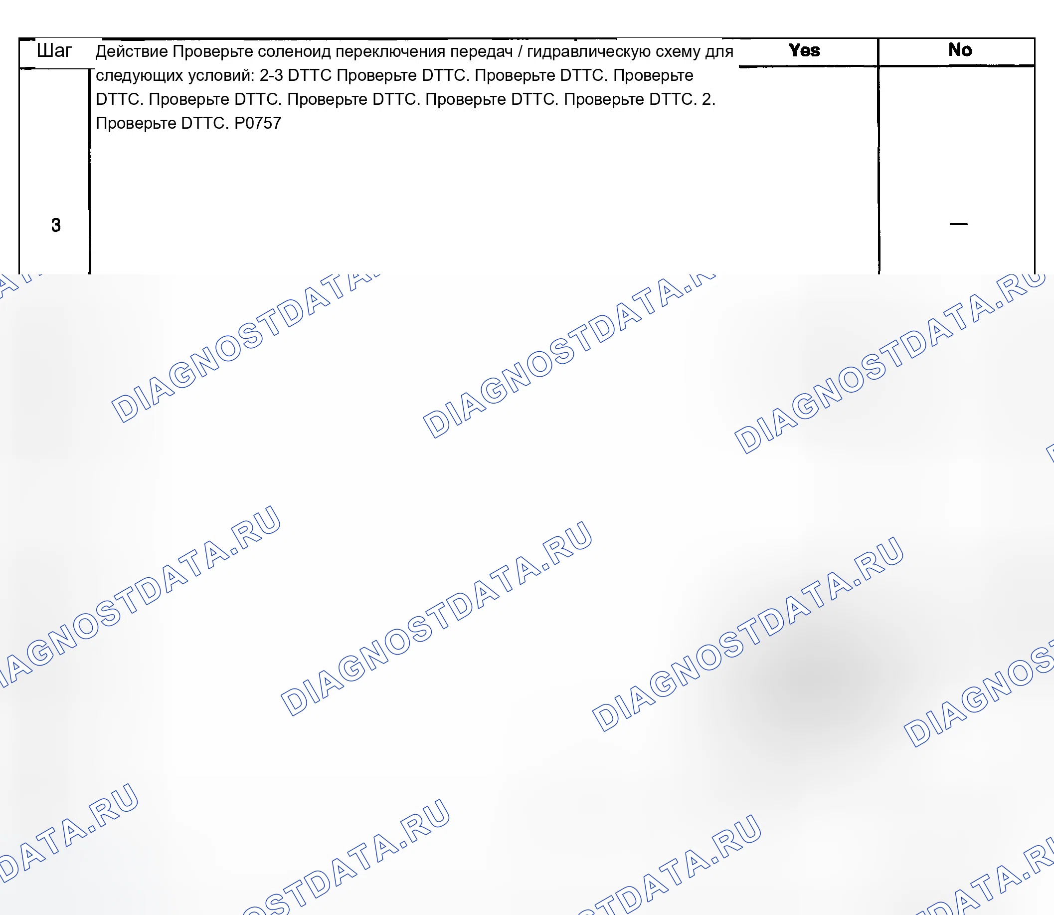 Рис. 845. Chevrolet Avalanche I