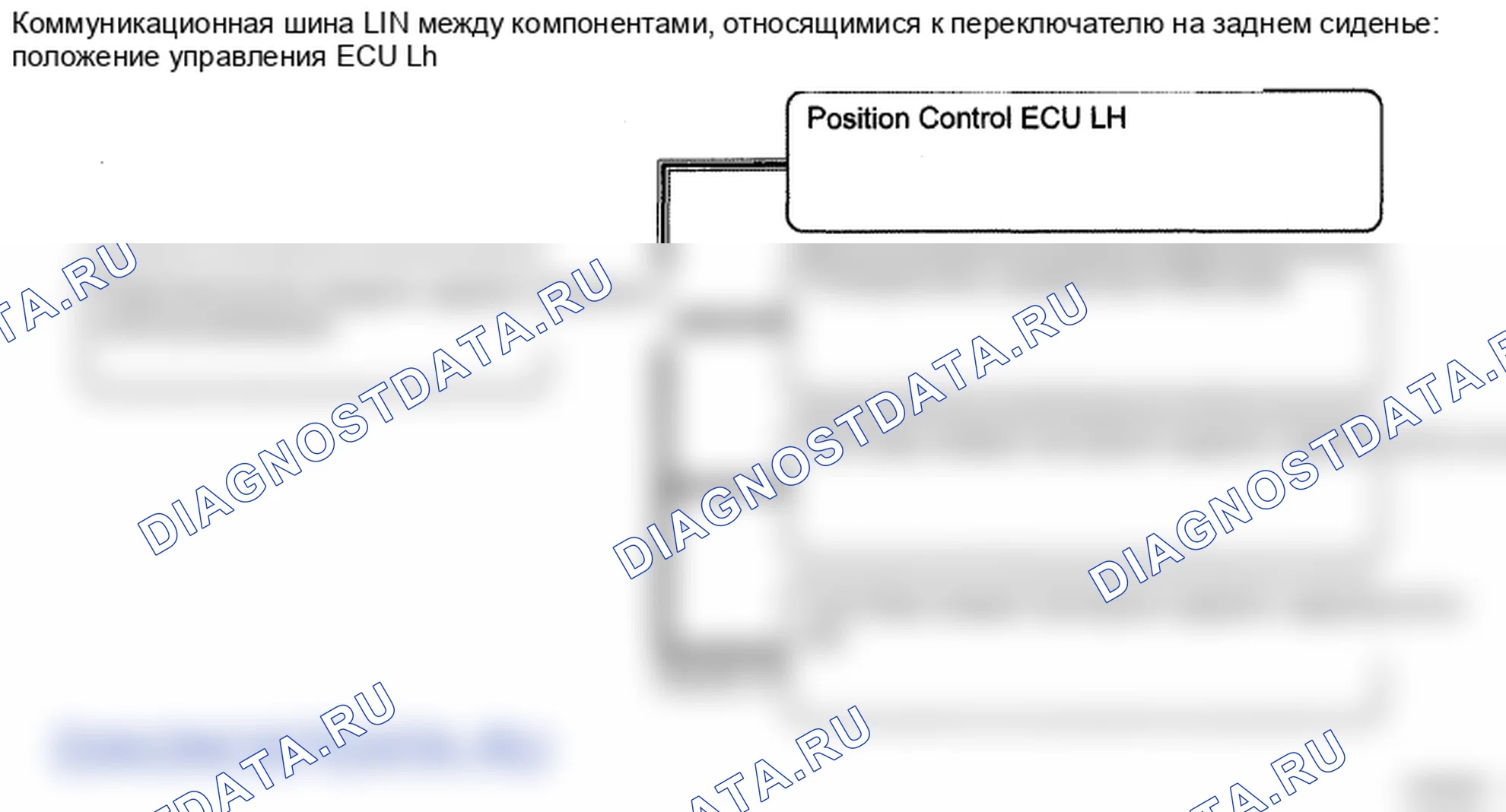 Рис. 113. Lexus LS IV