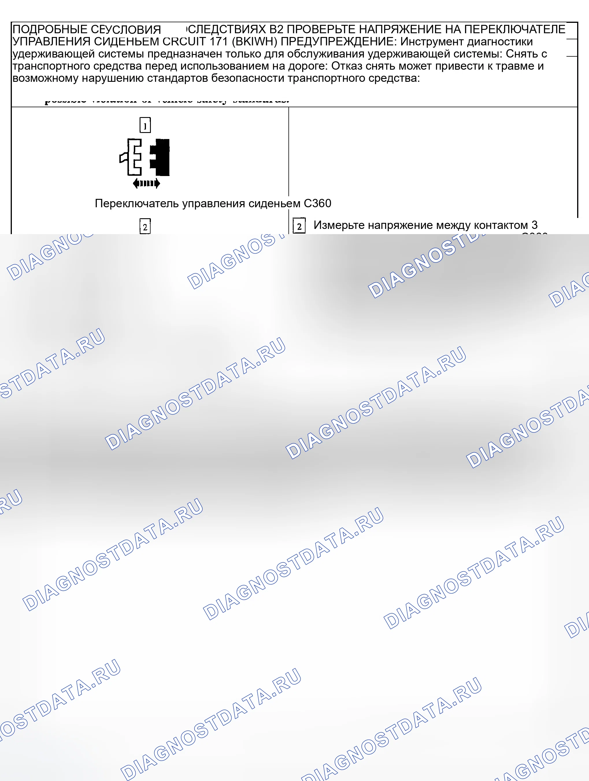 Рис. 7. Ford Explorer Sport Trac I