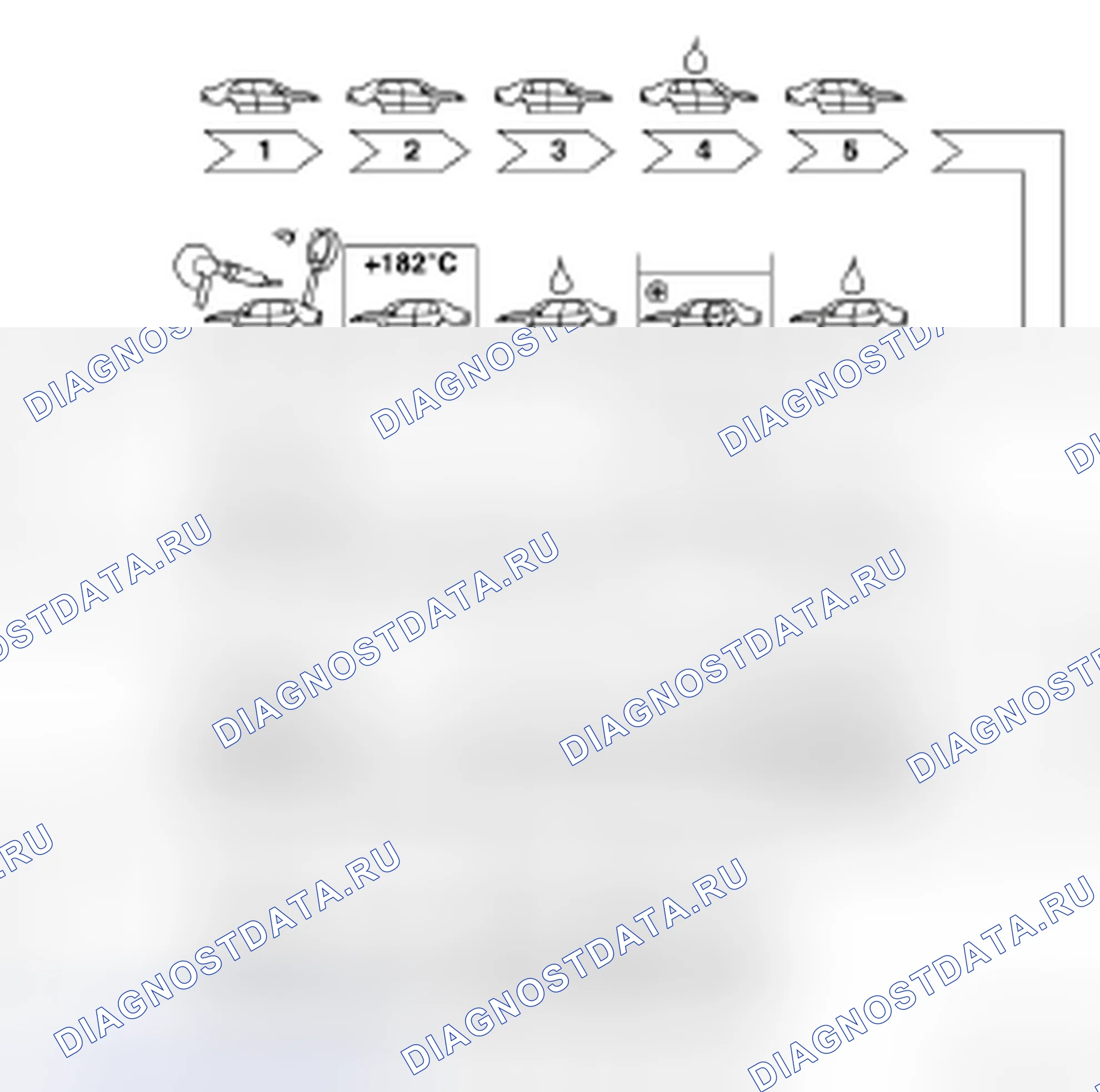 Рис. 521: Процесс обработки поверхности. Saab 9-3 II