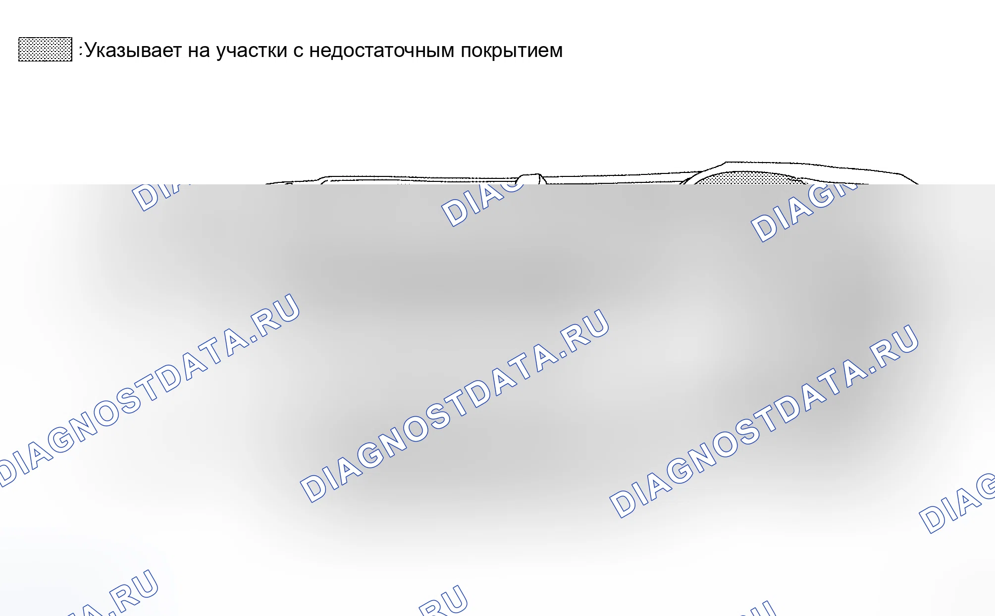 Рис. 188: Меры предосторожности при грунтовке. Honda Jazz I