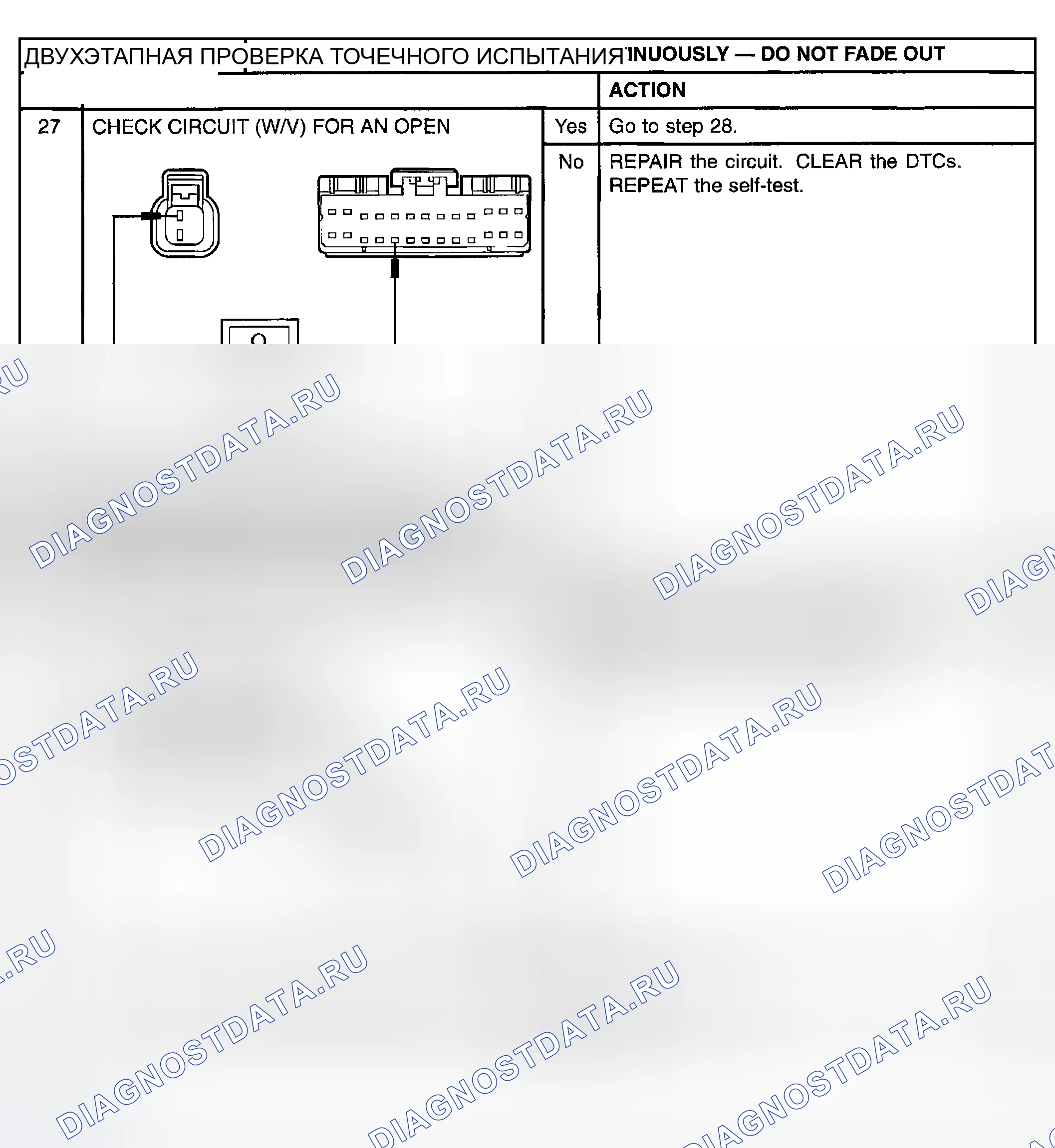 Рис. 22. Mazda Tribute I