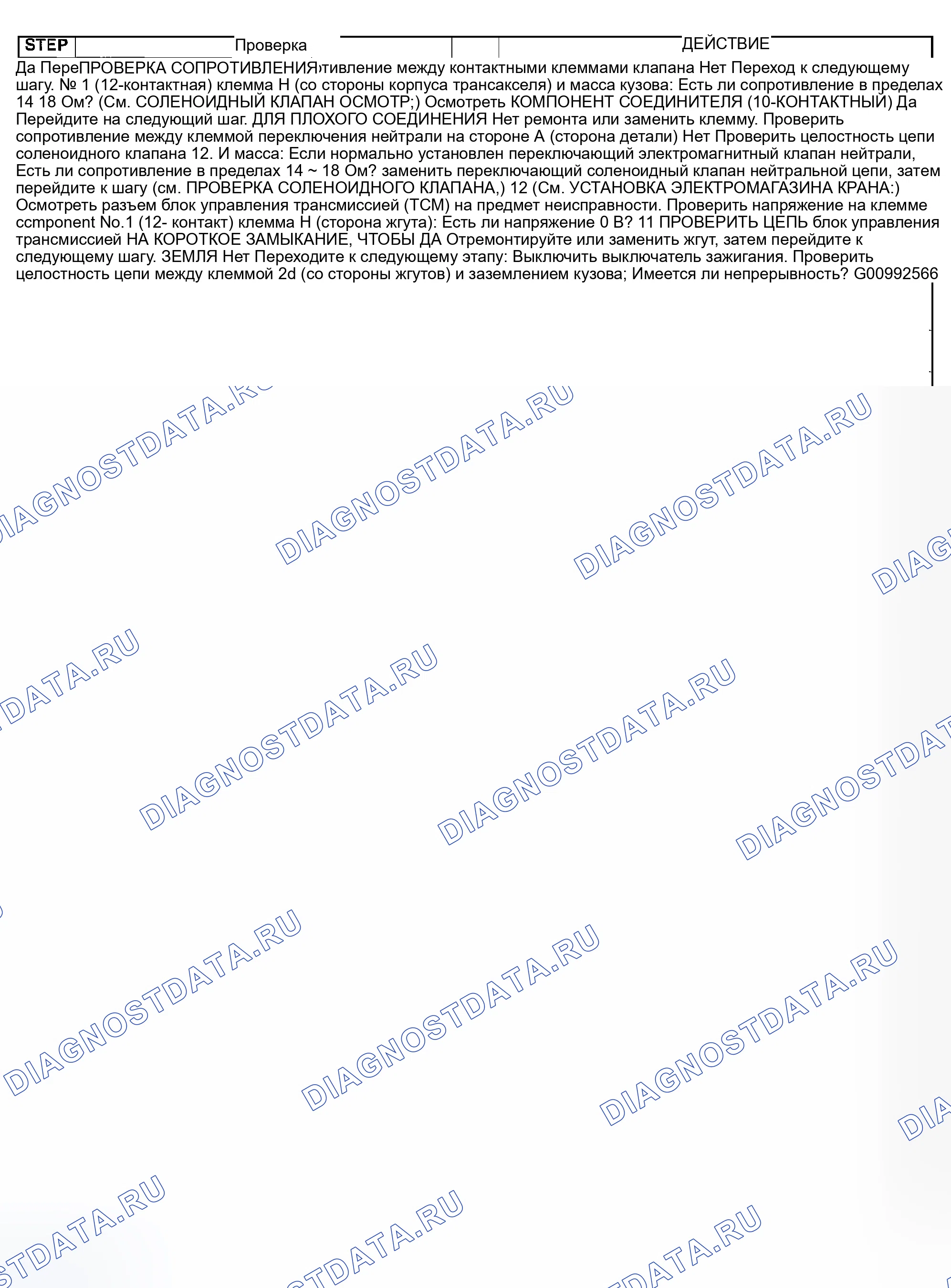 Рис. 81. Mazda MPV II рестайлинг