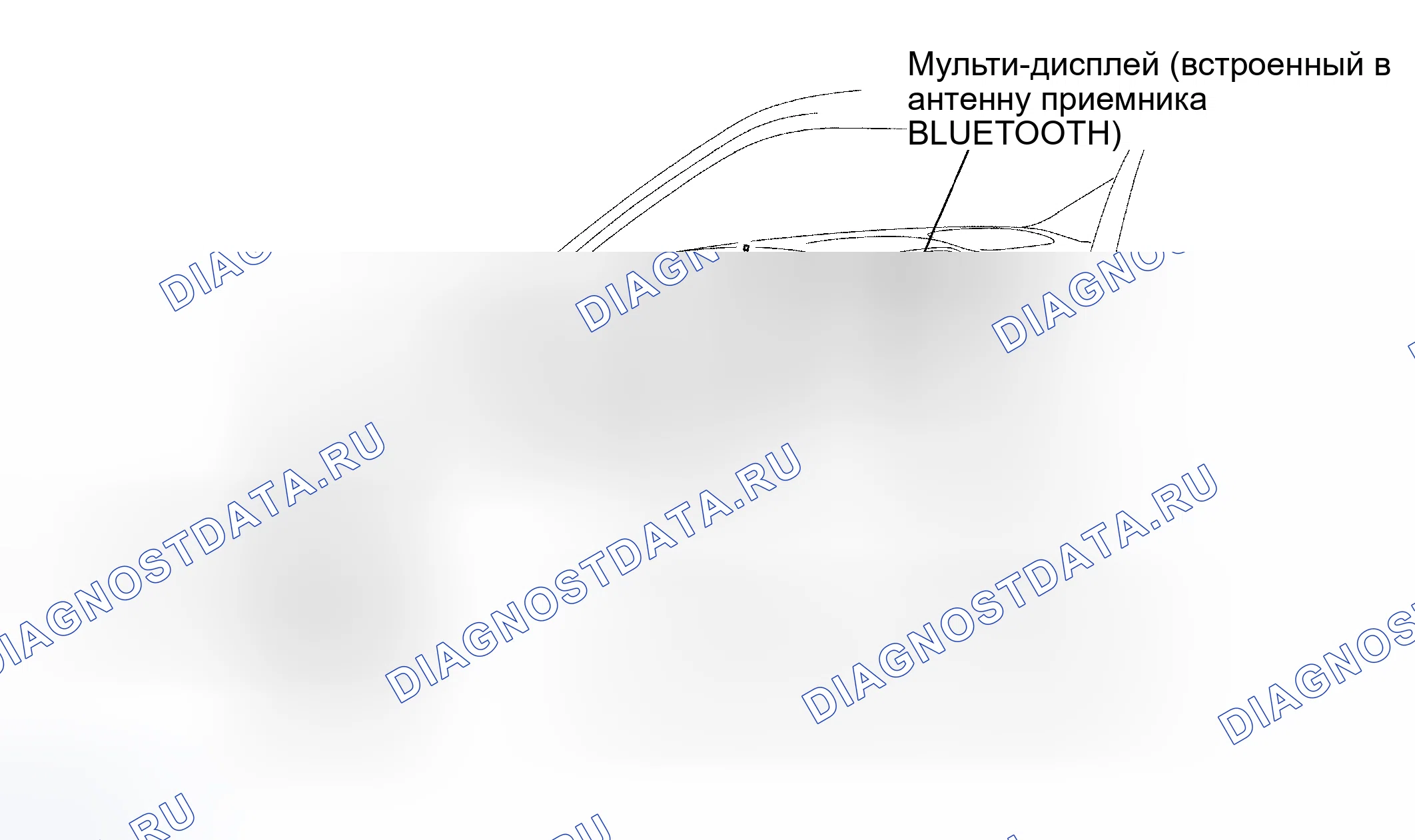 Рис. 170. Toyota Prius II