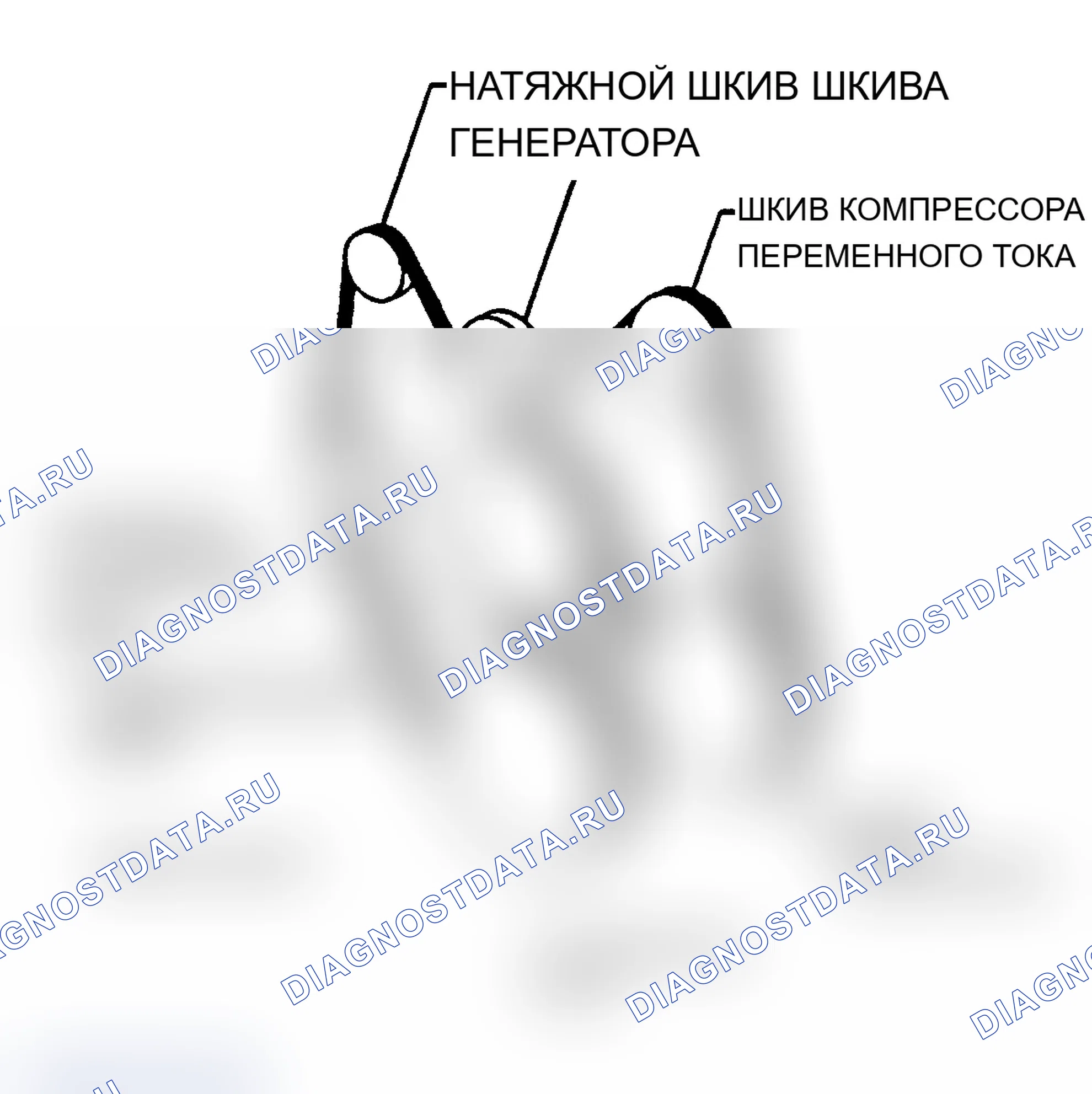 Рис. 7: ТРАССИРОВКА ПРИВОДНОГО РЕМНЯ - 4.3L (КРОМЕ СЕРИЙ «S» и «T»), 5.0L и 5.7L. Pontiac Trans Sport II