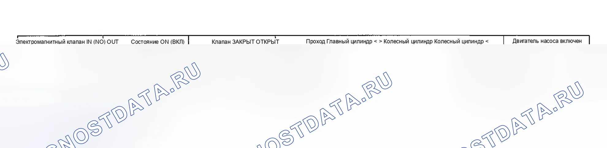 Рис. 5. Hyundai Accent II рестайлинг