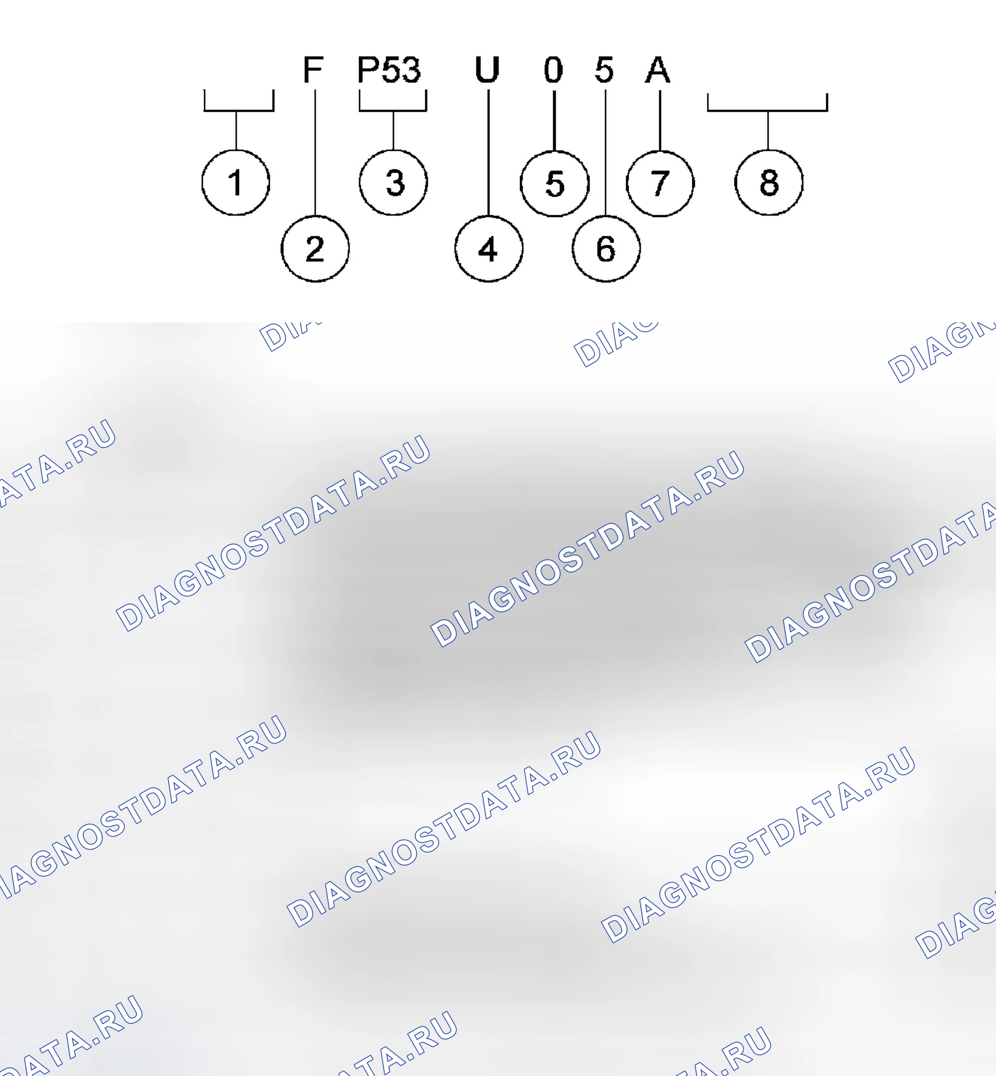 Рис. 2. Ford Taurus IV рестайлинг