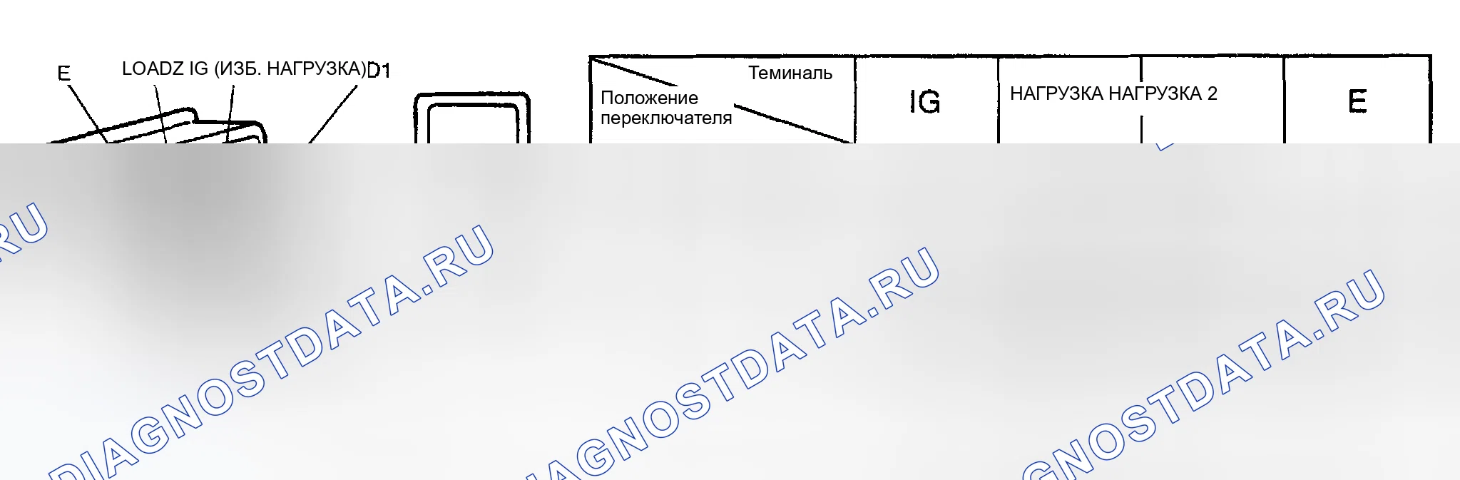 Рис. 4: Проверка переключателя отопителя переднего сиденья (со стороны водителя и пассажира). Suzuki Grand Vitara I рестайлинг