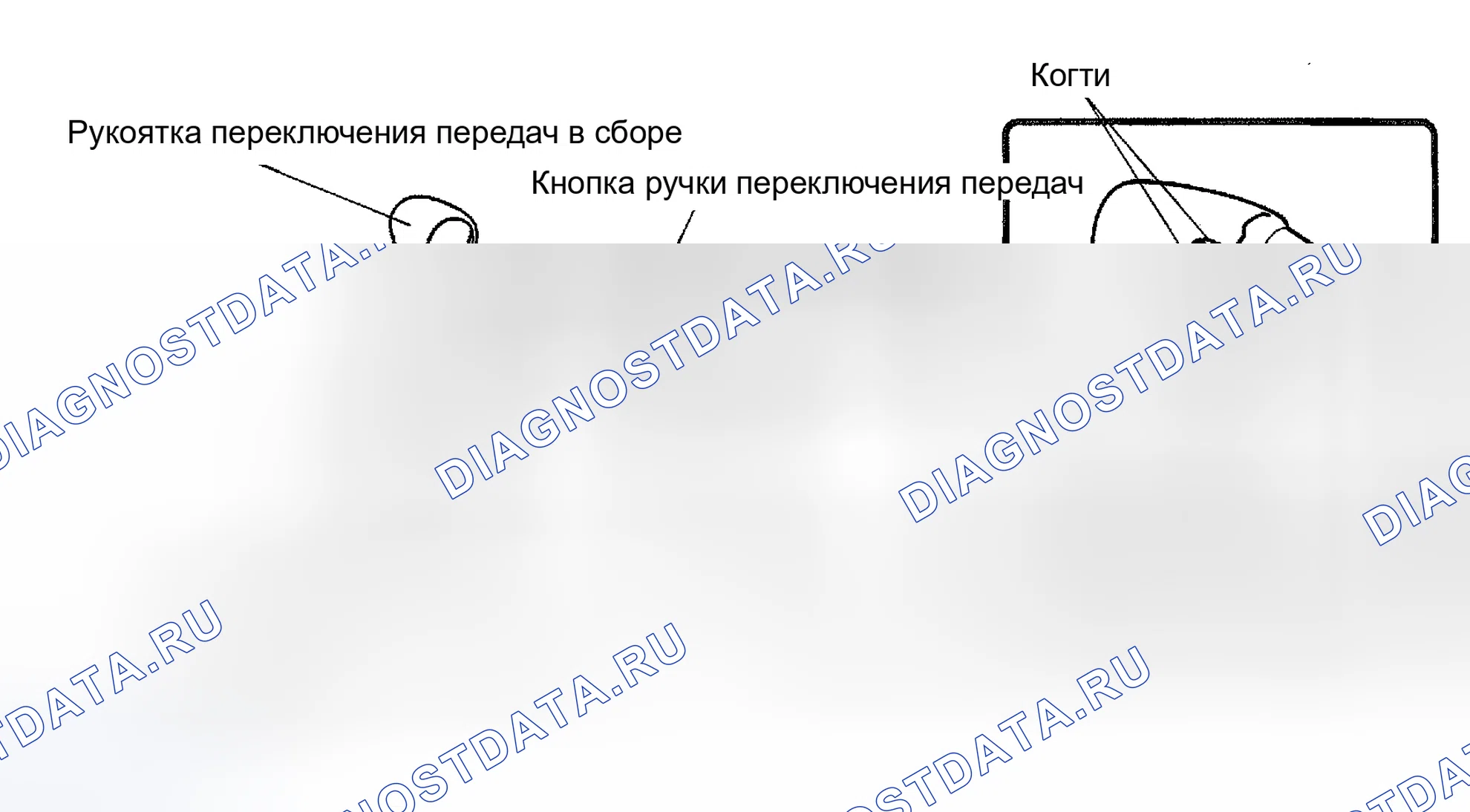 Рис. 81. Kia Soul III рестайлинг