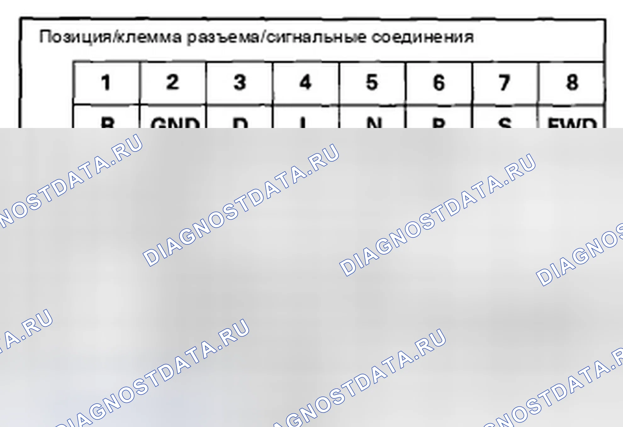 Рис. 275. Honda Insight ZE2 рестайлинг