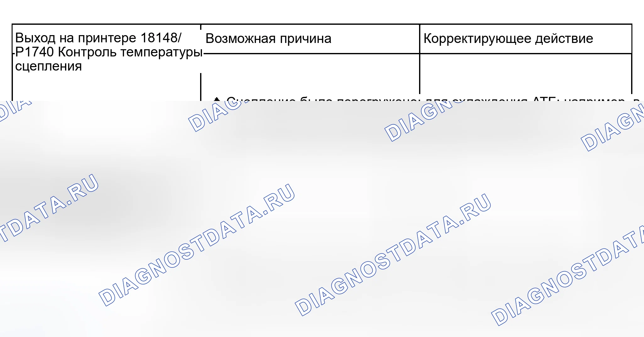 Рис. 999. Audi A6 C5 рестайлинг