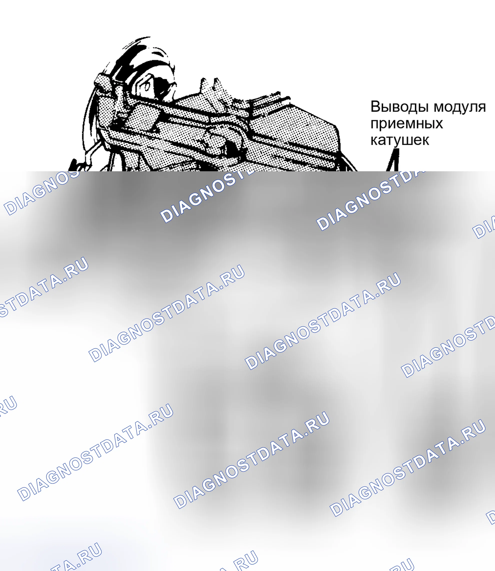 Рис. 9: Испытательные соединения приемных катушек. Chevrolet Step Van P20 