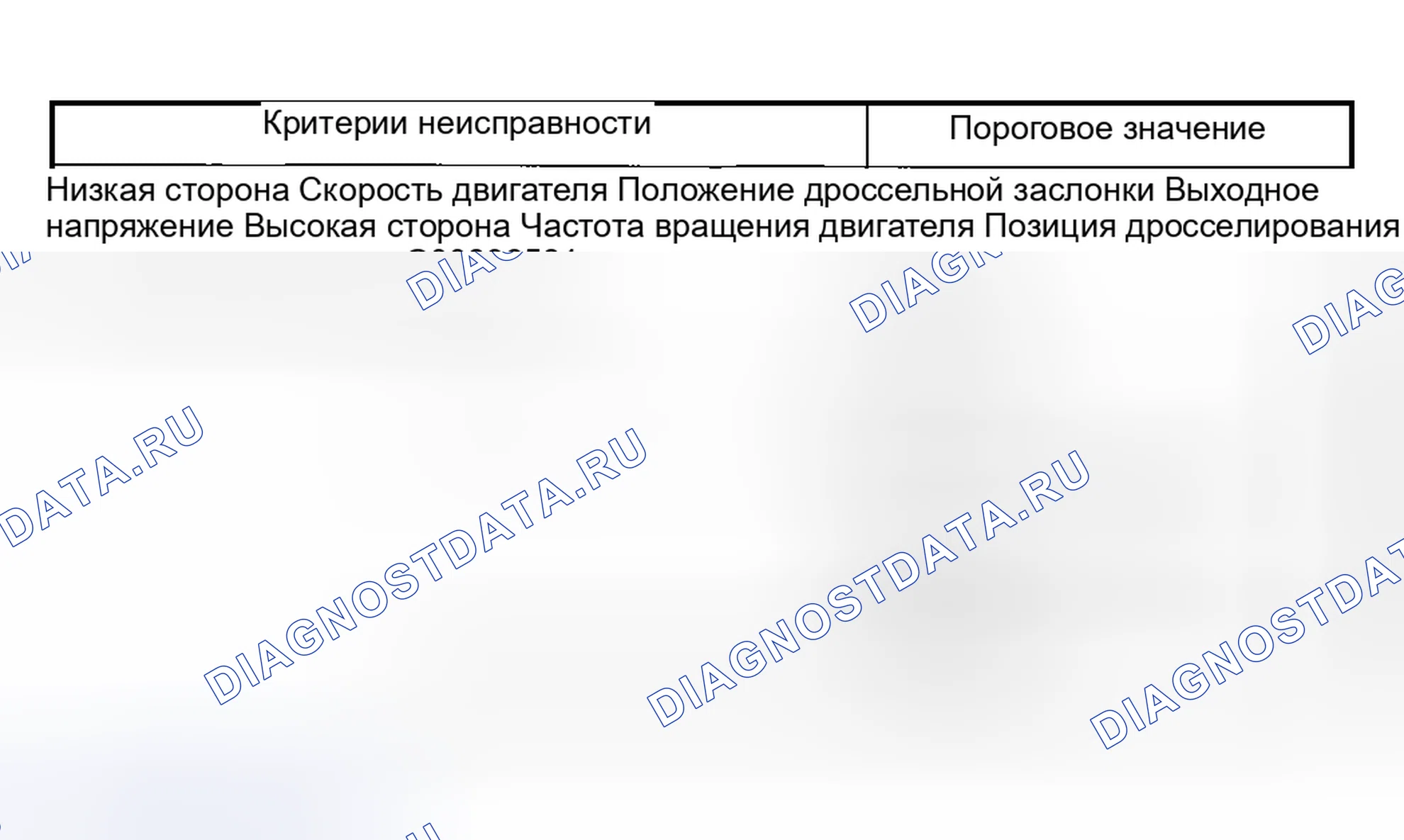 Рис. 2098. Subaru Outback BP