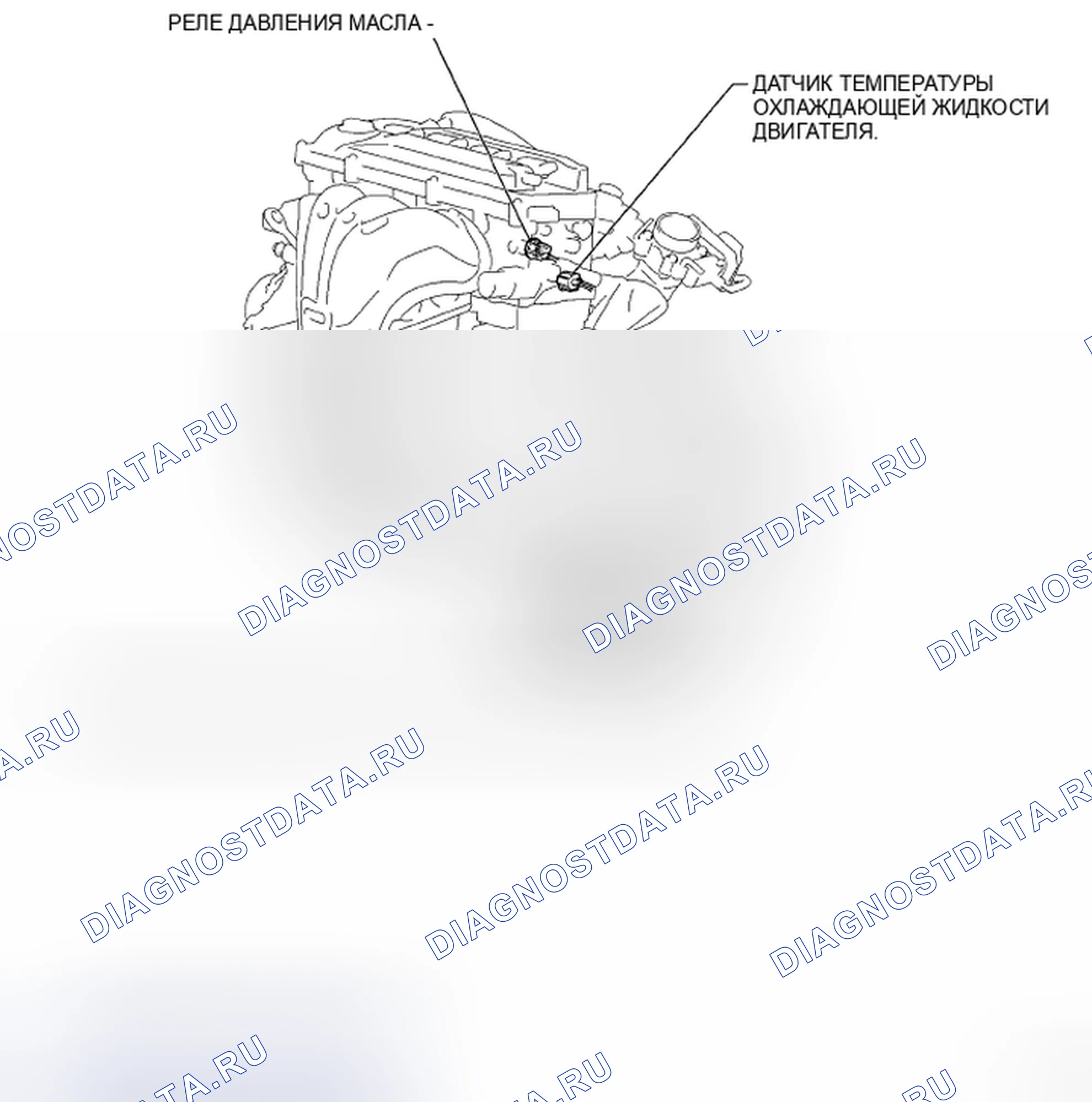 Рис. 70. Kia Soul II рестайлинг