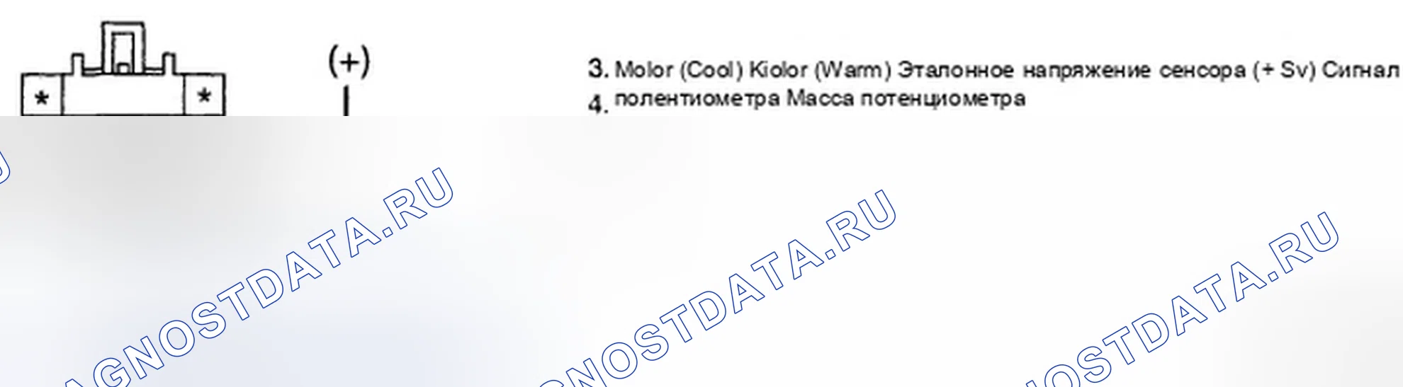 Рис. 112: ПРОВЕРКА КОМПОНЕНТОВ. Hyundai Elantra IV