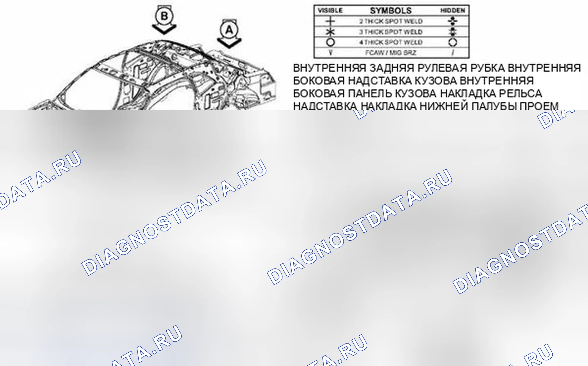 Рис. 299. Dodge Challenger III