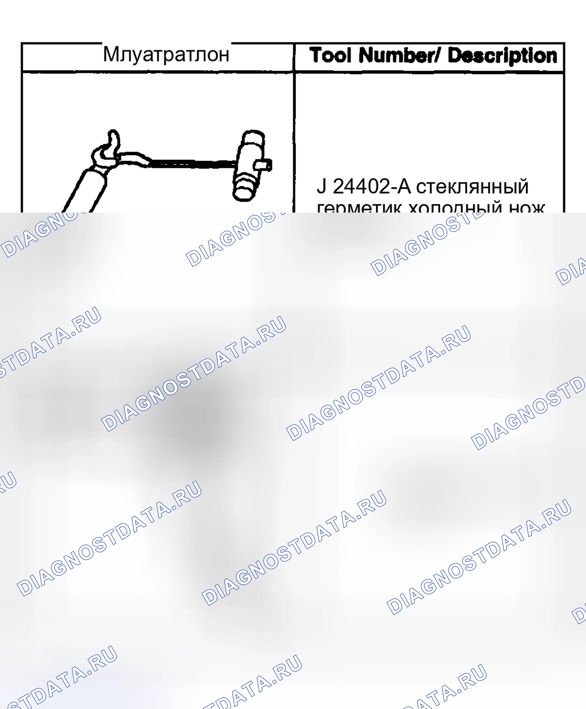 Рис. 6: Специальные инструменты и оборудование. Kia Ceed CD