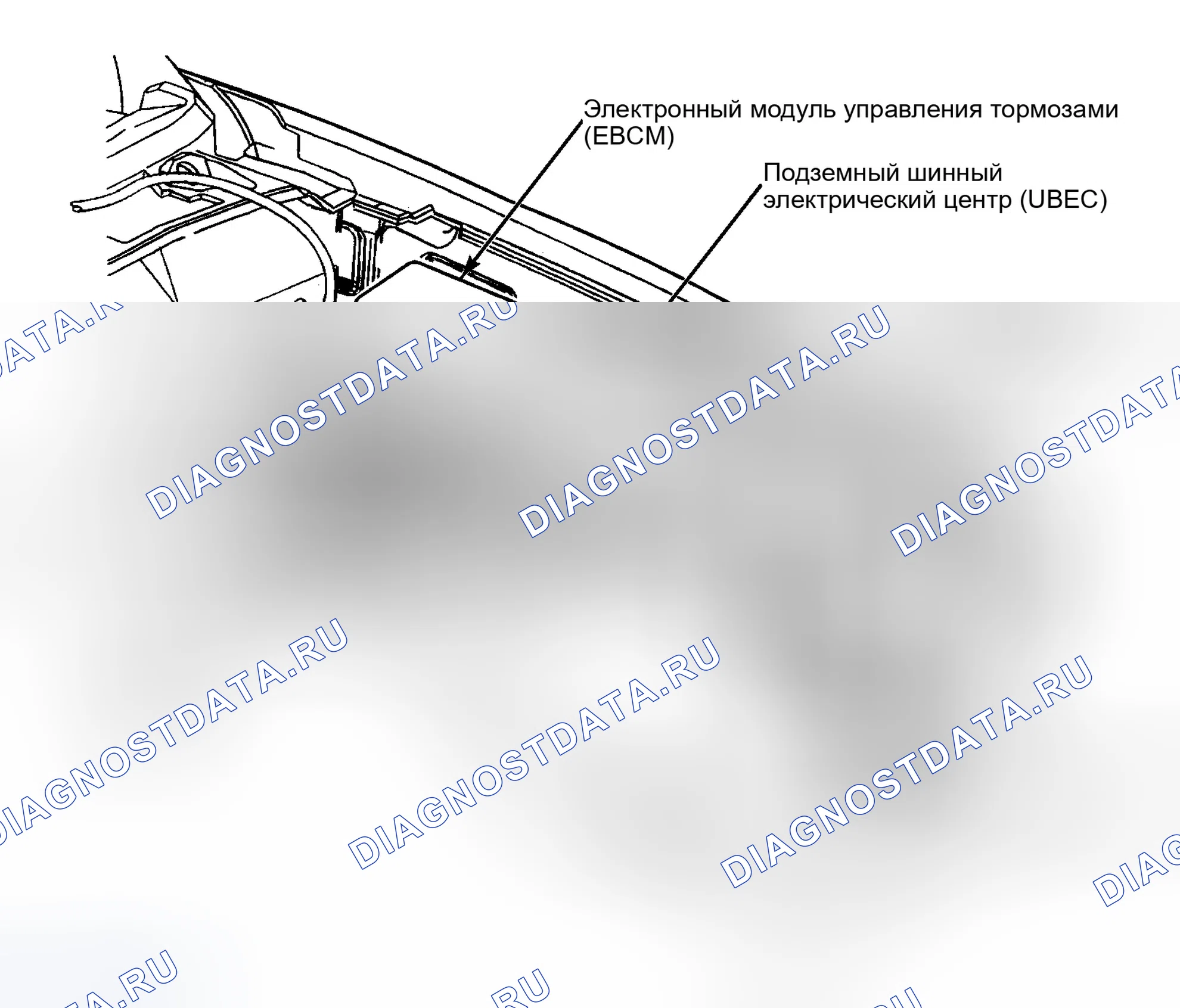 Рис. 6: Левая сторона моторного отсека. GMC Envoy I