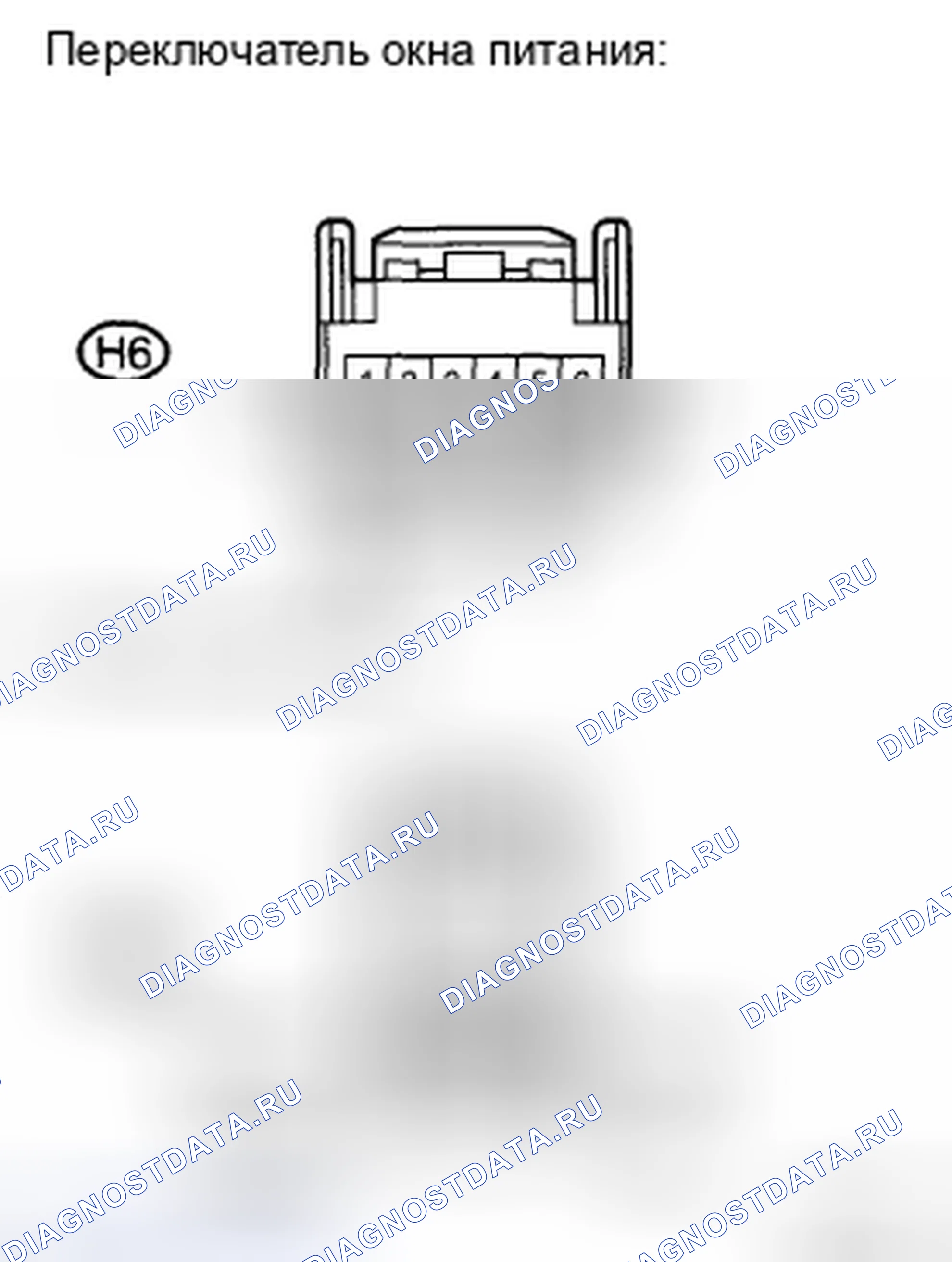 Рис. 6. Haval H5 II